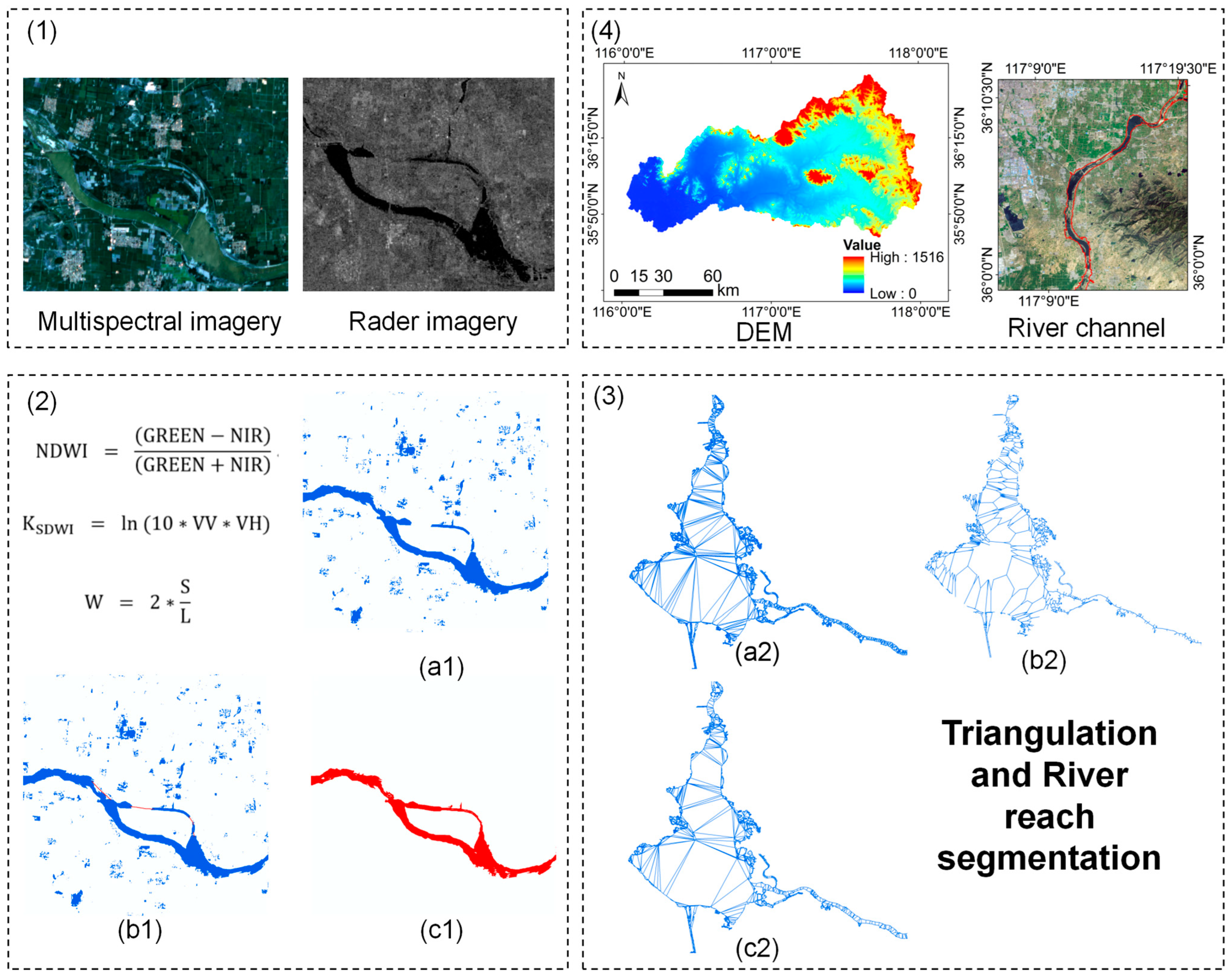 Remotesensing 17 01092 g002