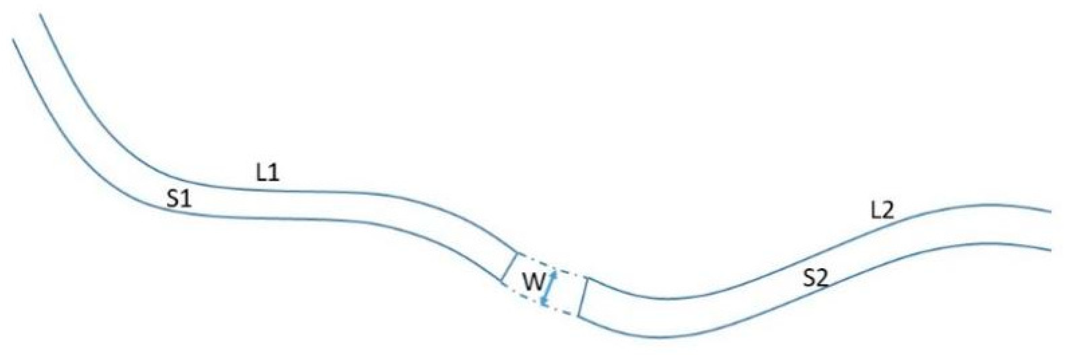 Remotesensing 17 01092 g003