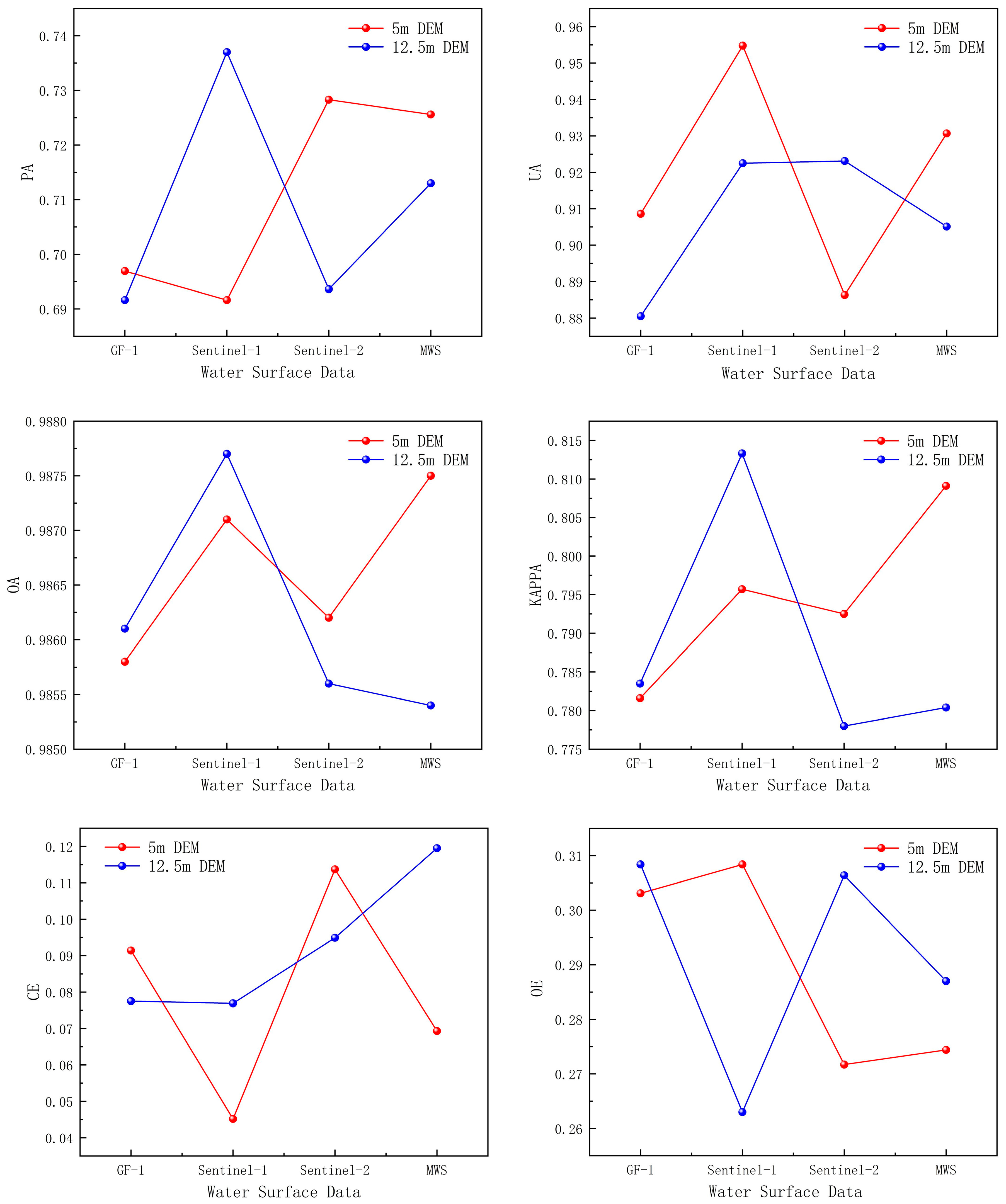 Remotesensing 17 01092 g012