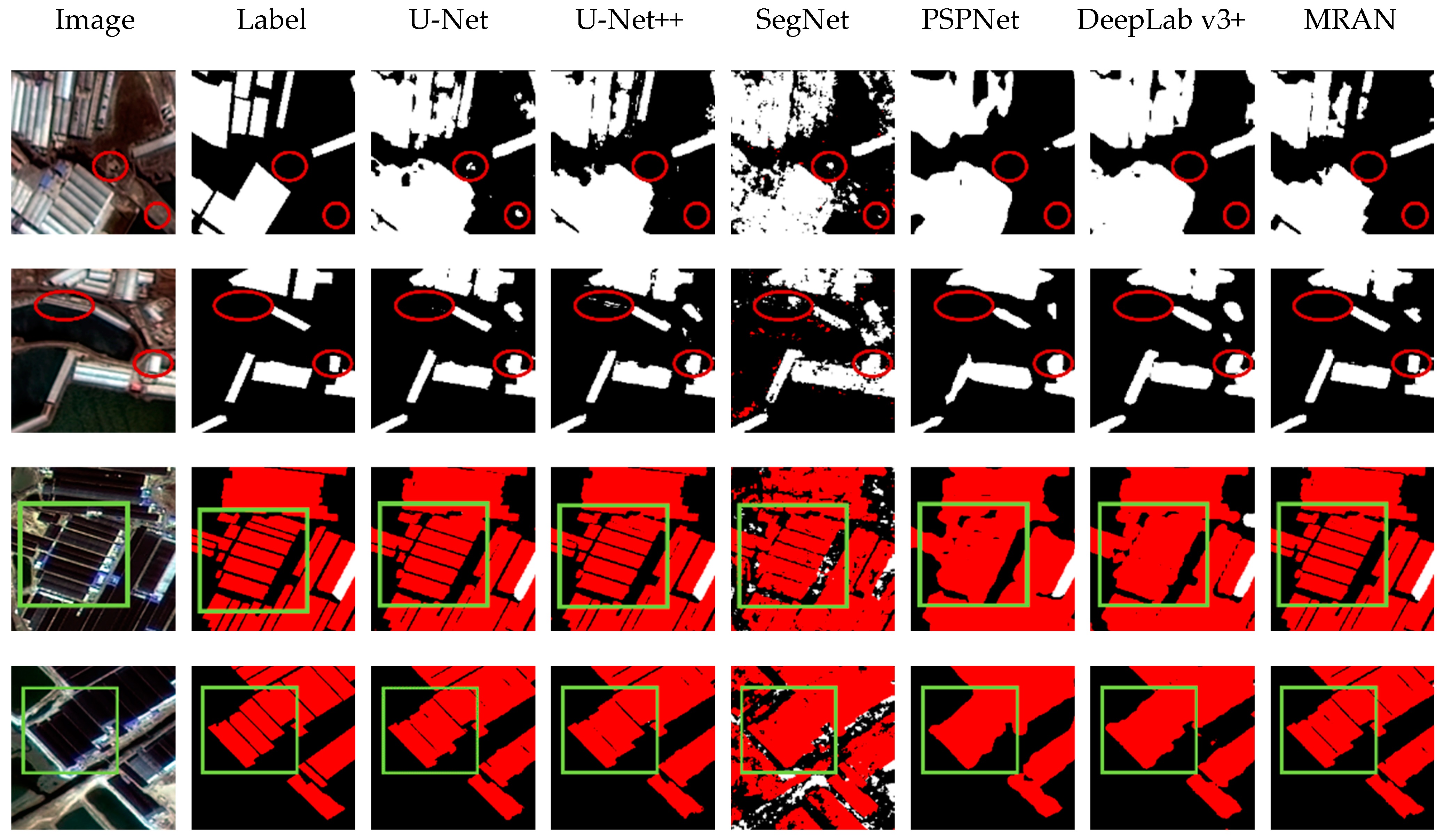 Remotesensing 17 01093 g008