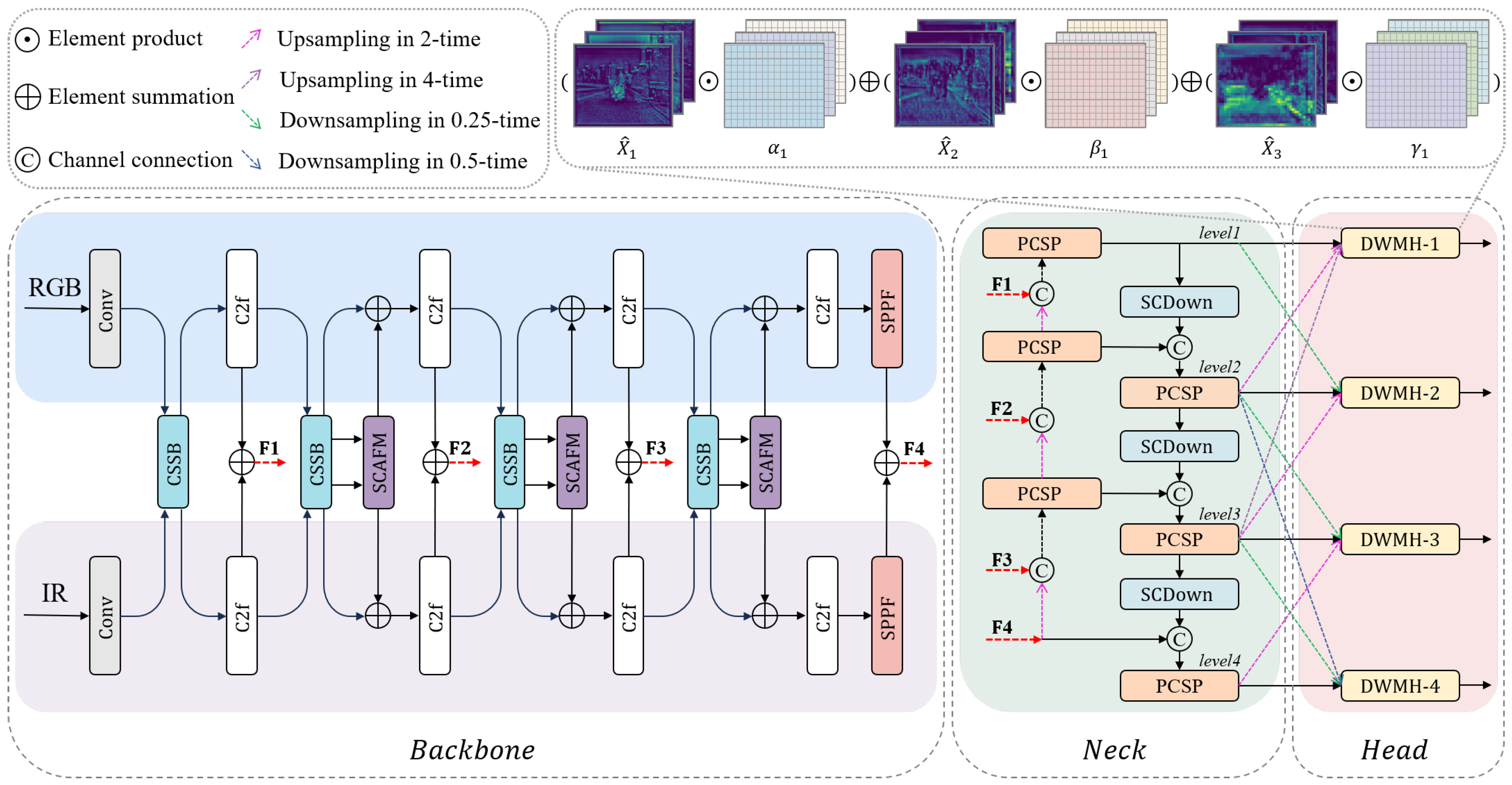 Remotesensing 17 01095 g001