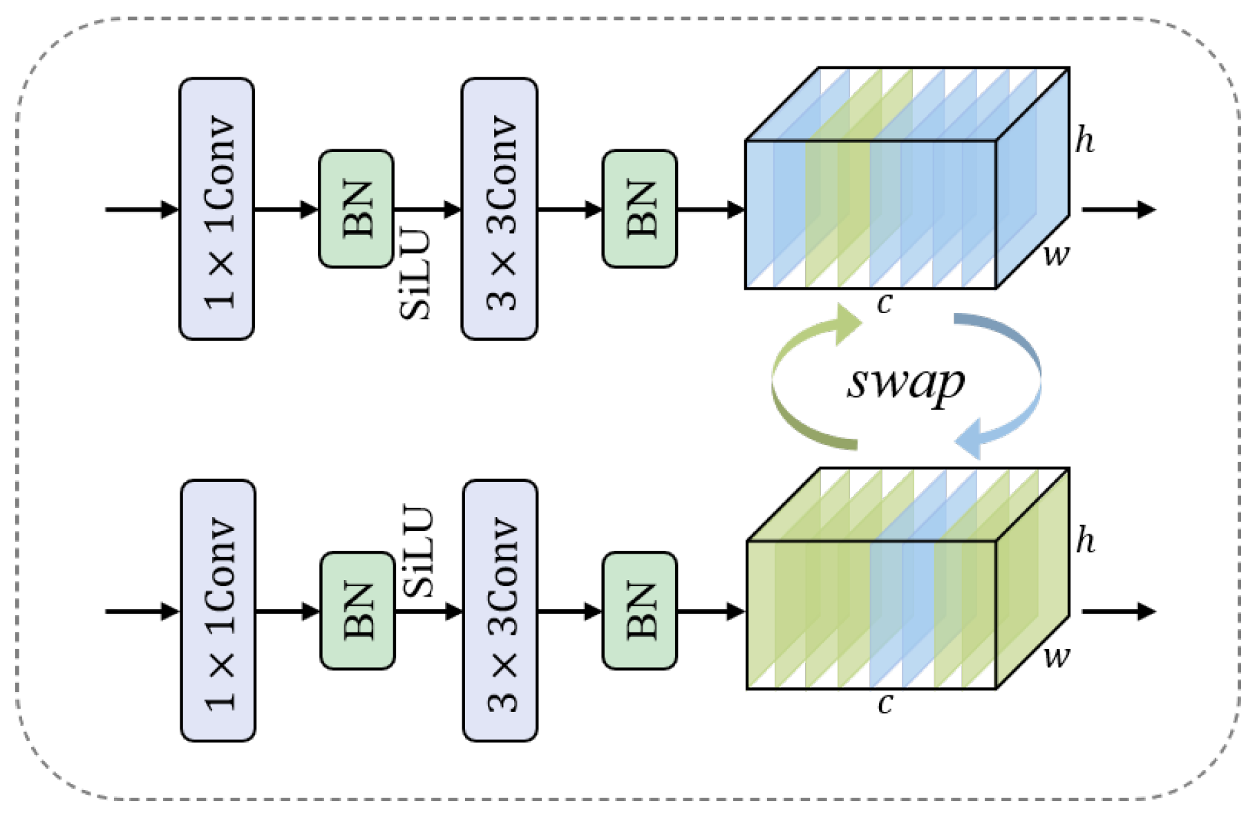 Remotesensing 17 01095 g002