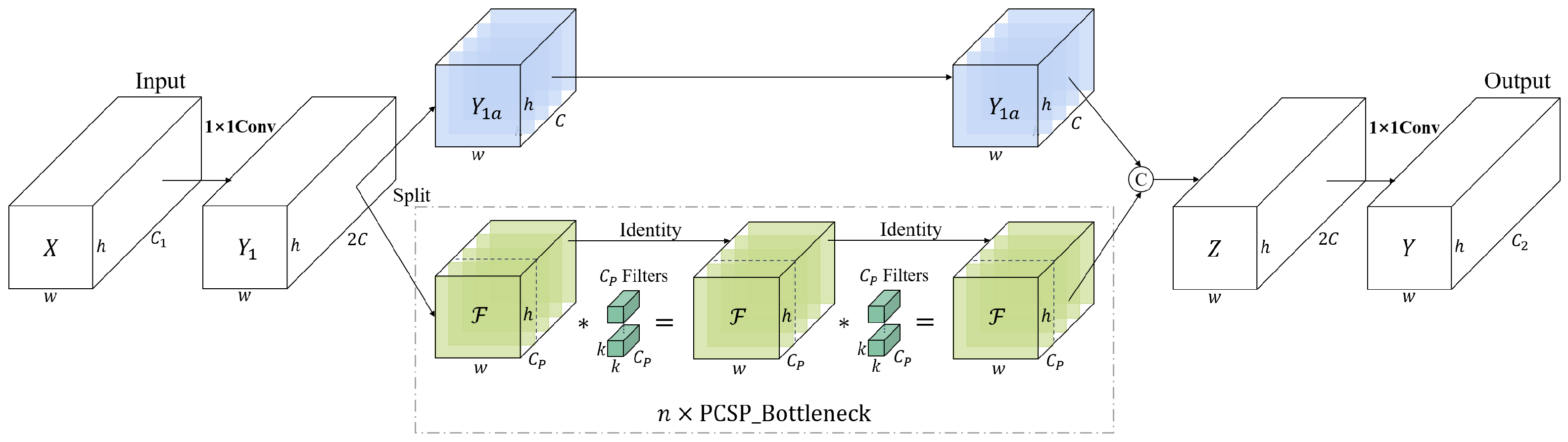 Remotesensing 17 01095 g004