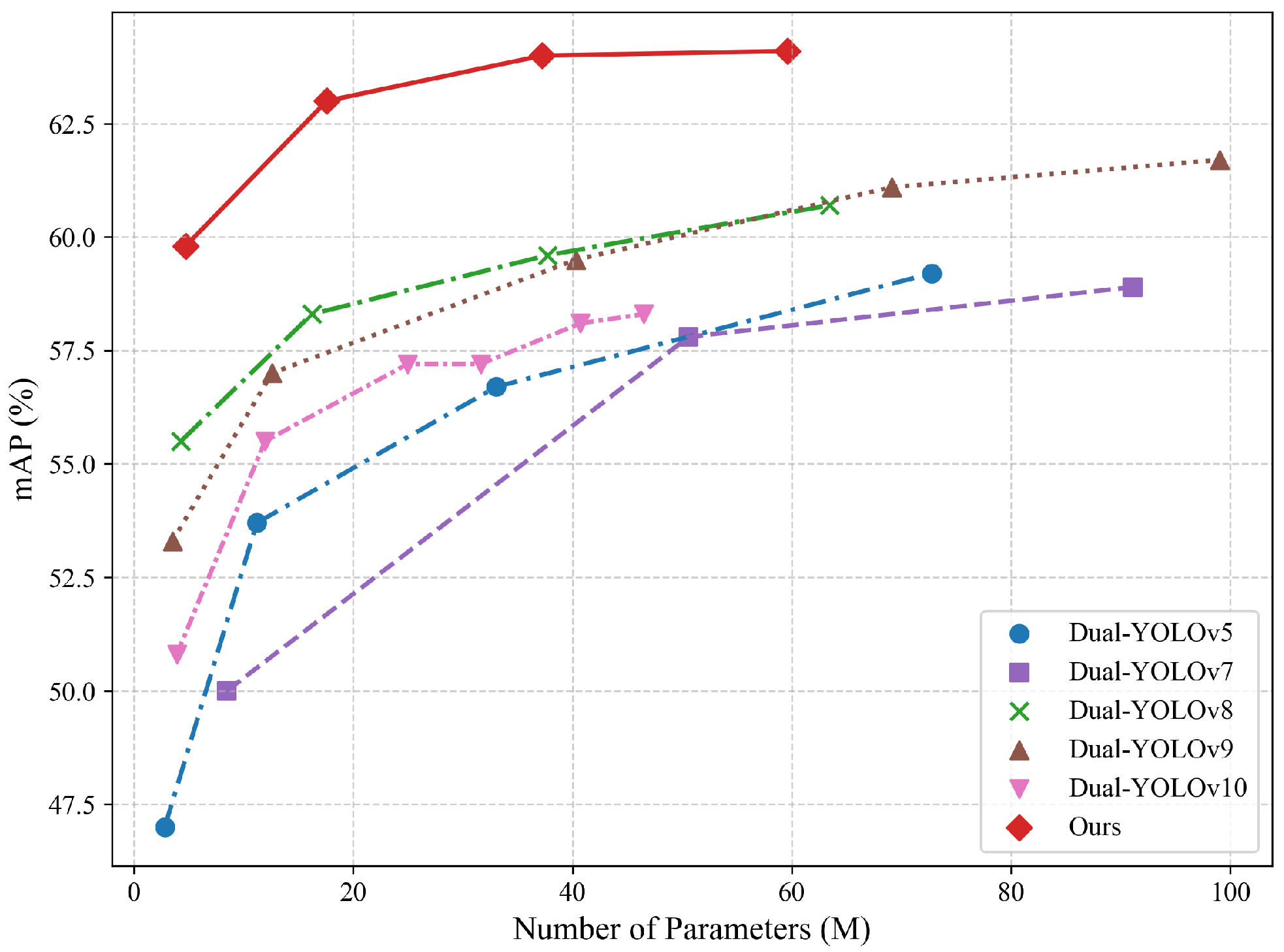 Remotesensing 17 01095 g006