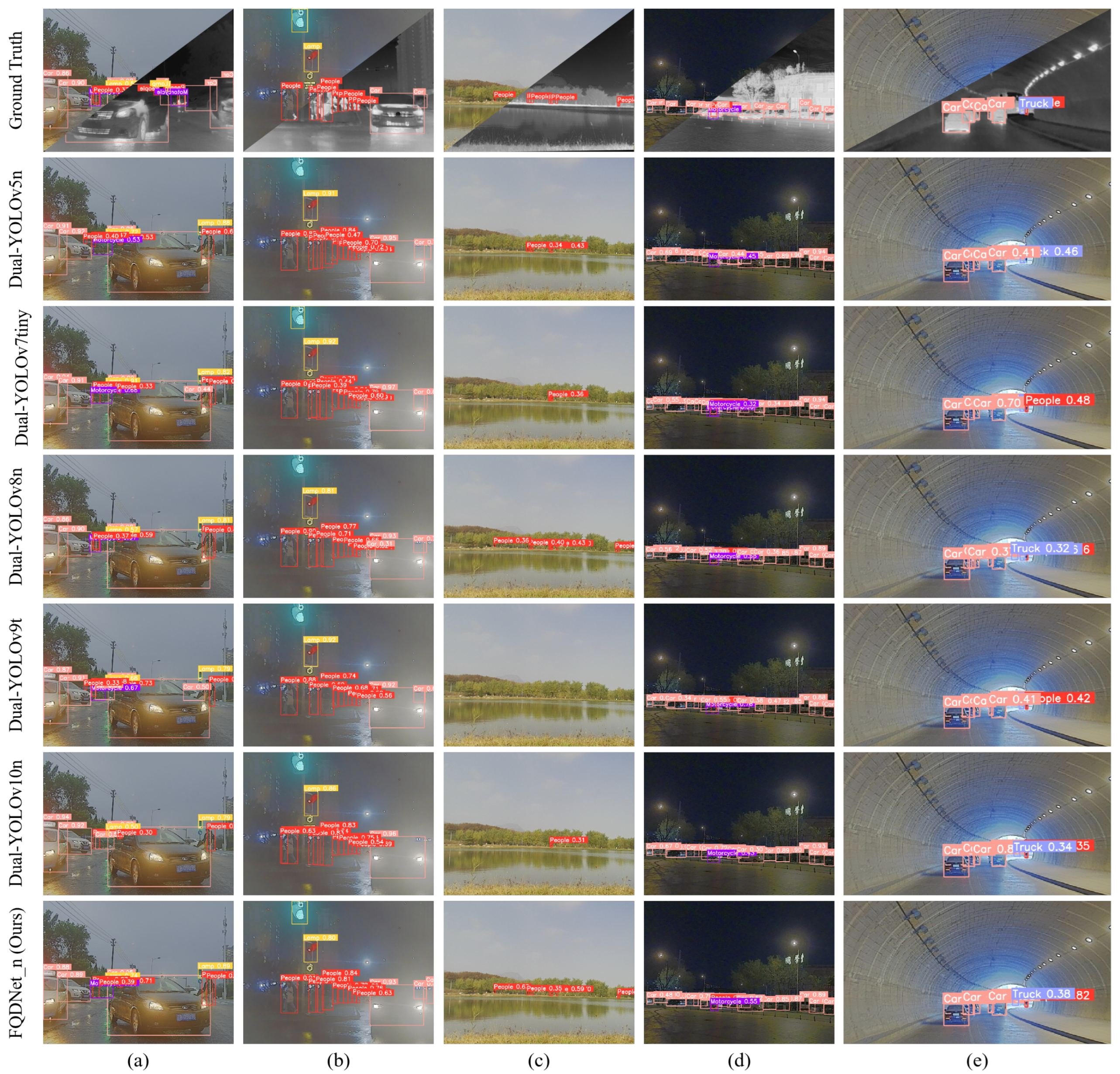 Remotesensing 17 01095 g007