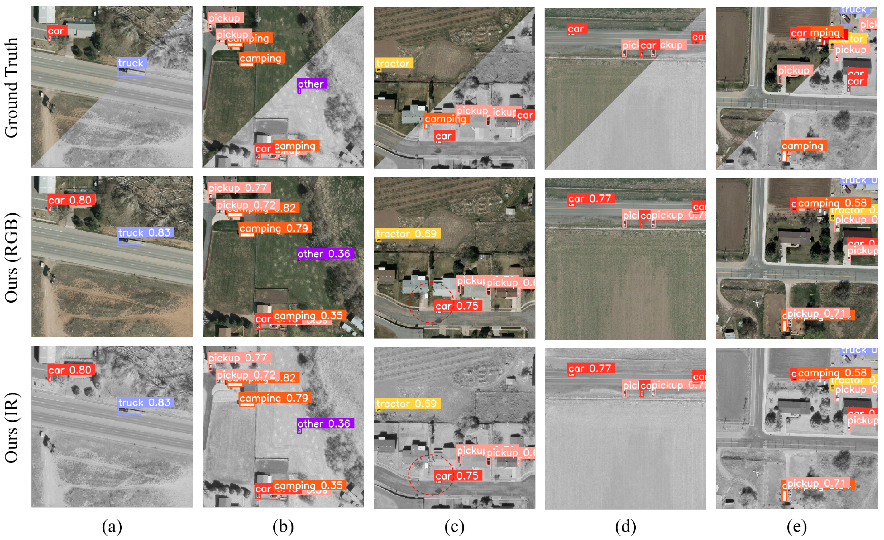 Remotesensing 17 01095 g008