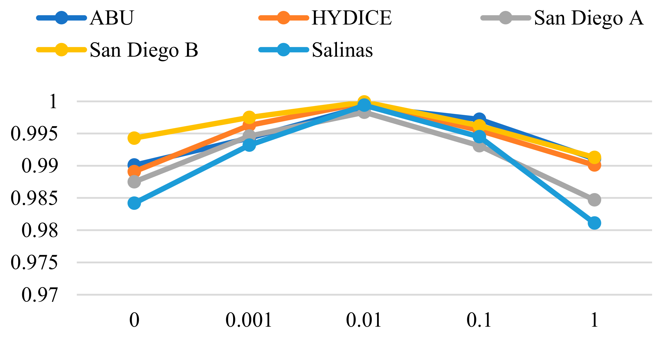 Remotesensing 17 01097 g009