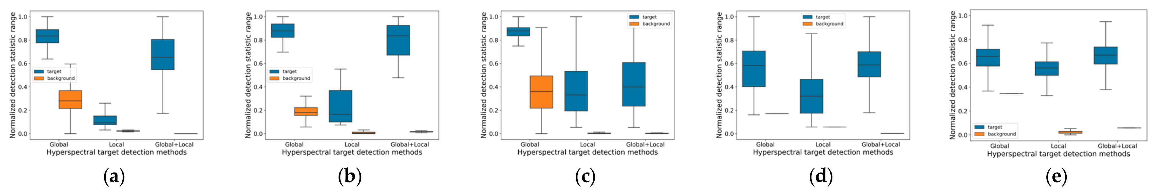 Remotesensing 17 01097 g011