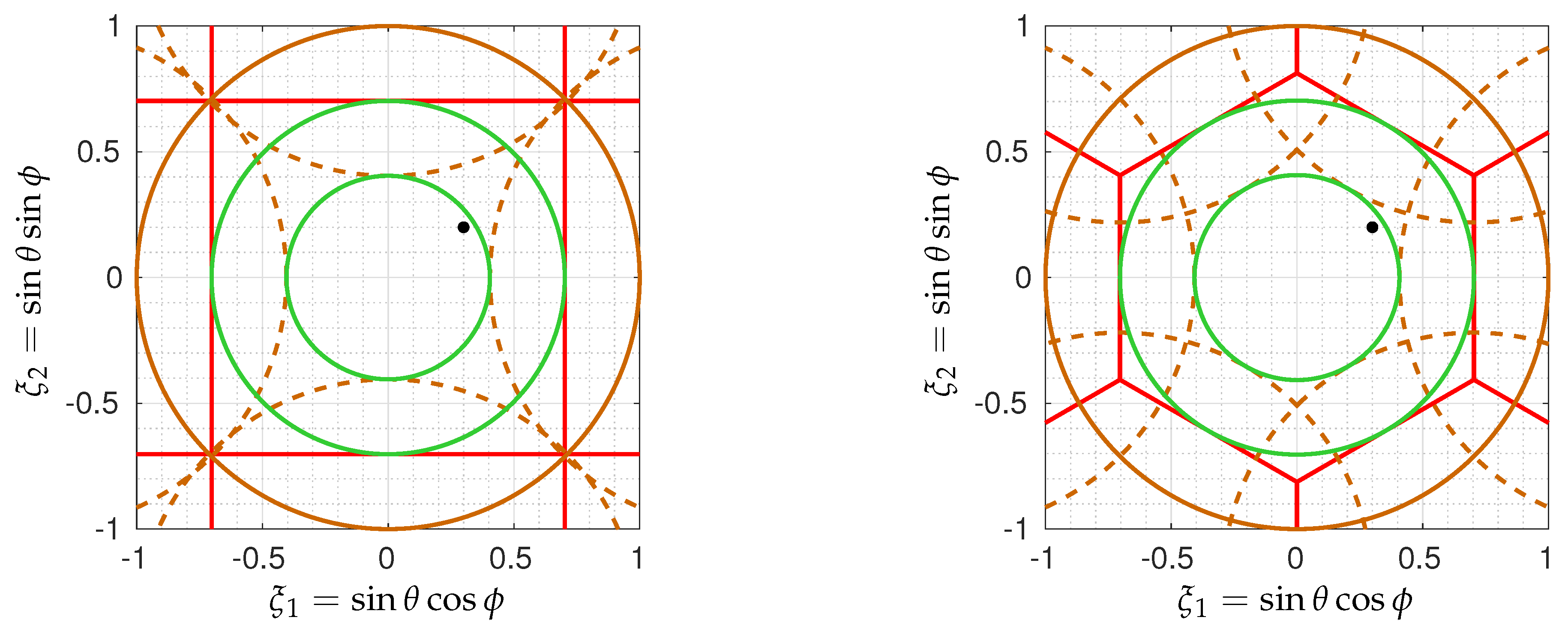 Remotesensing 17 01098 g004