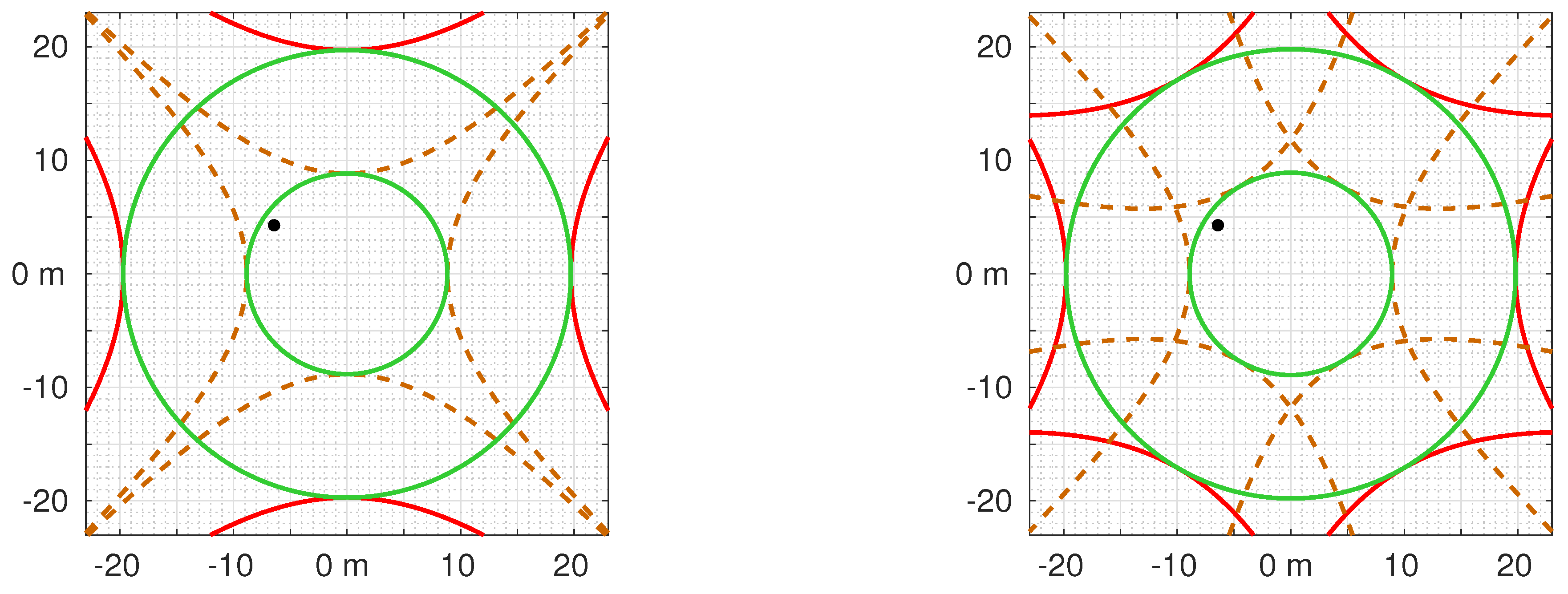 Remotesensing 17 01098 g005