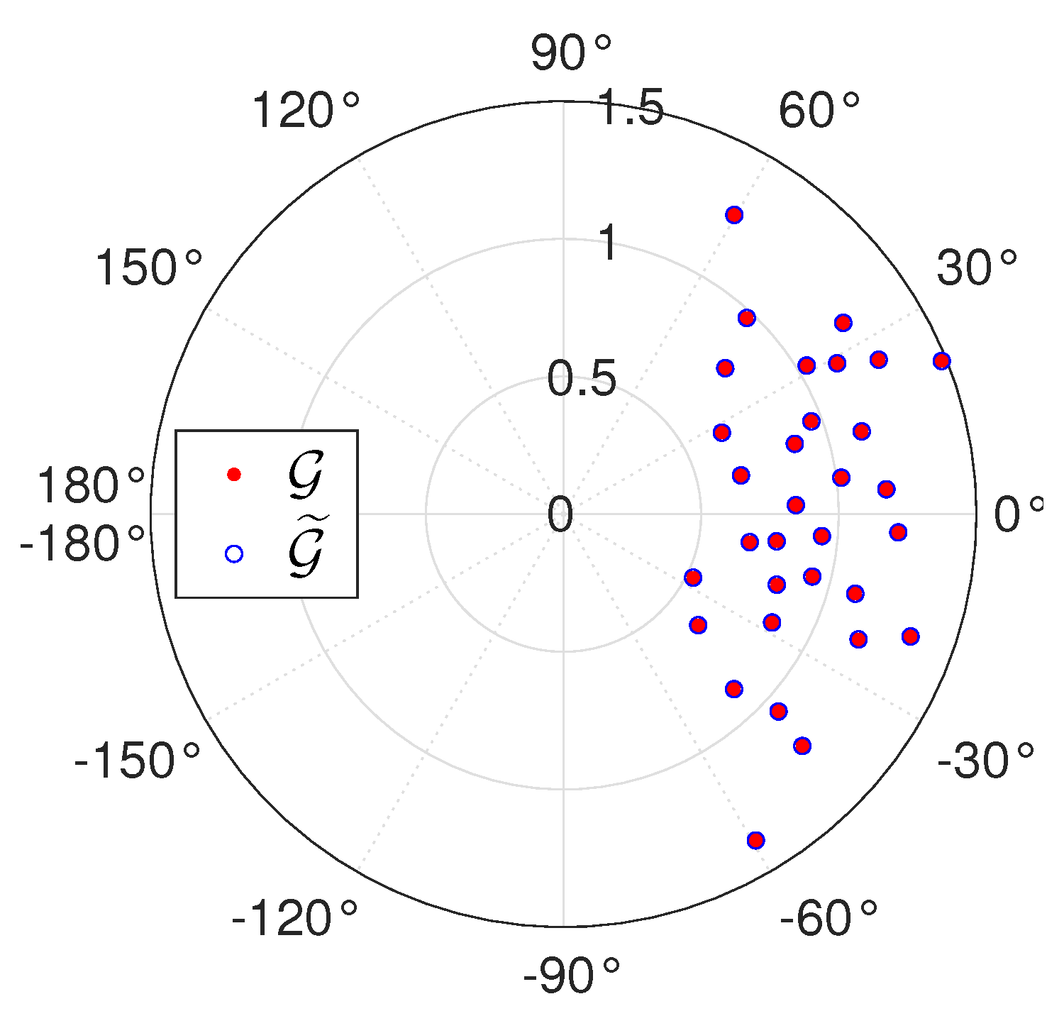 Remotesensing 17 01098 g006