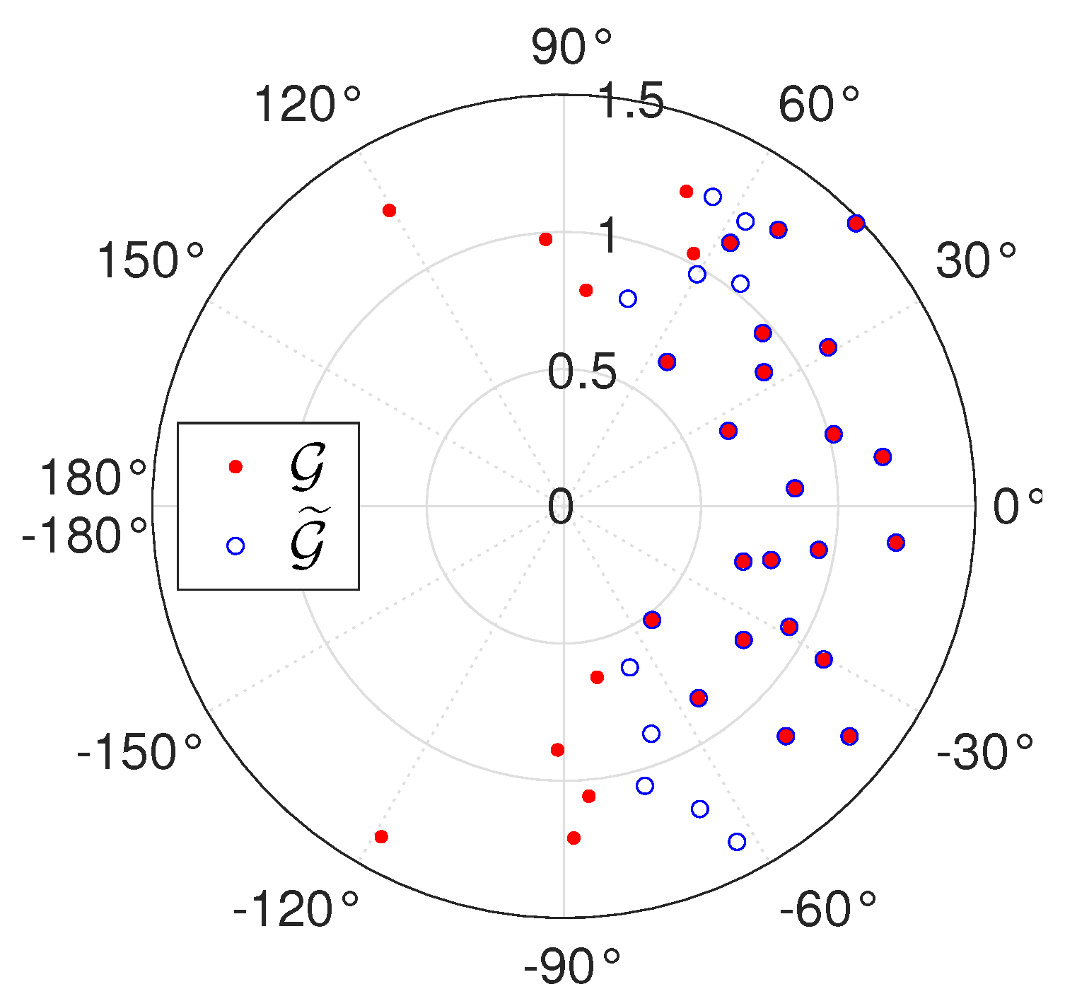 Remotesensing 17 01098 g007