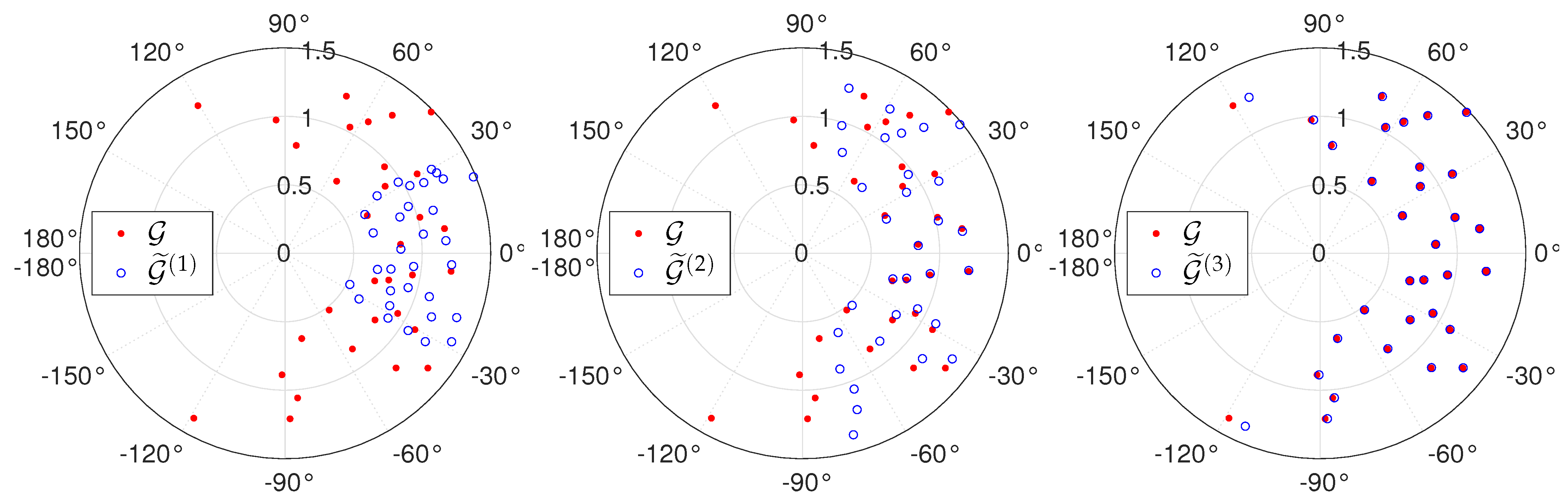 Remotesensing 17 01098 g011