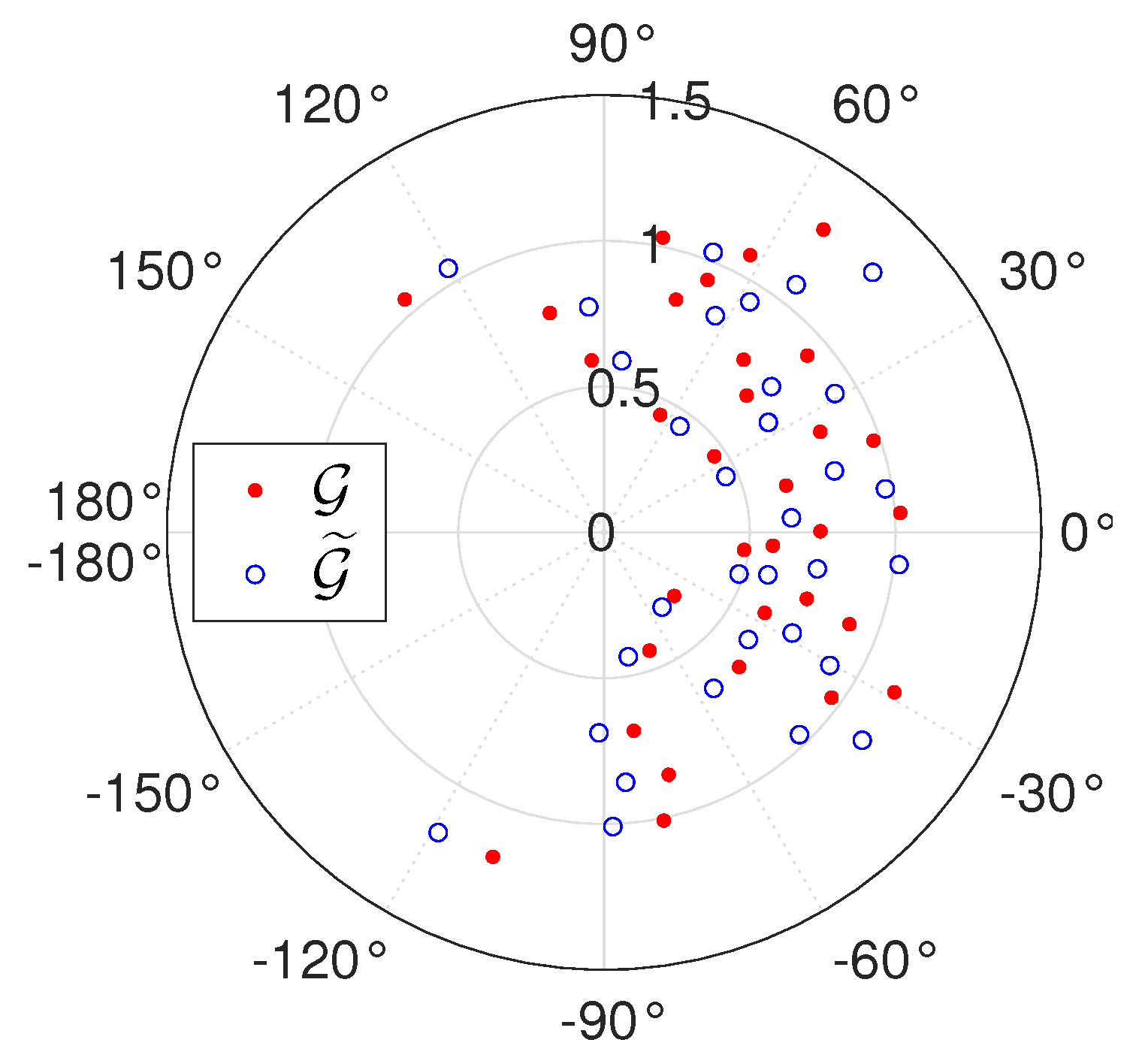 Remotesensing 17 01098 g012