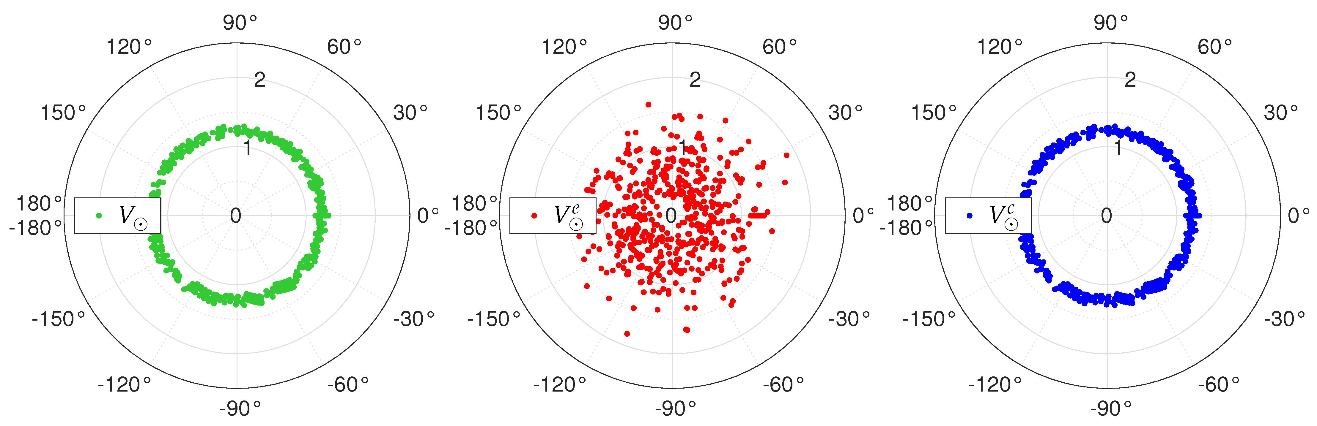 Remotesensing 17 01098 g013