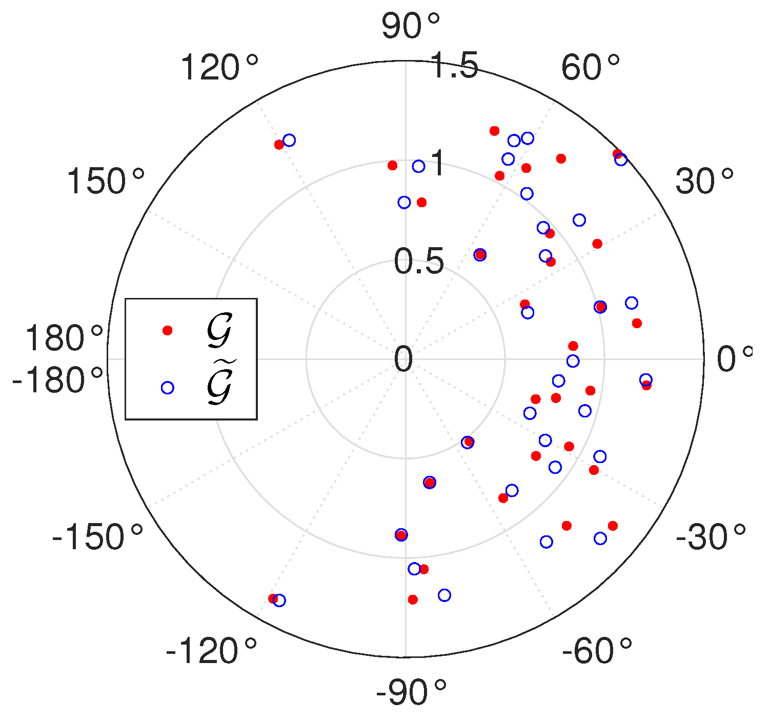 Remotesensing 17 01098 g014