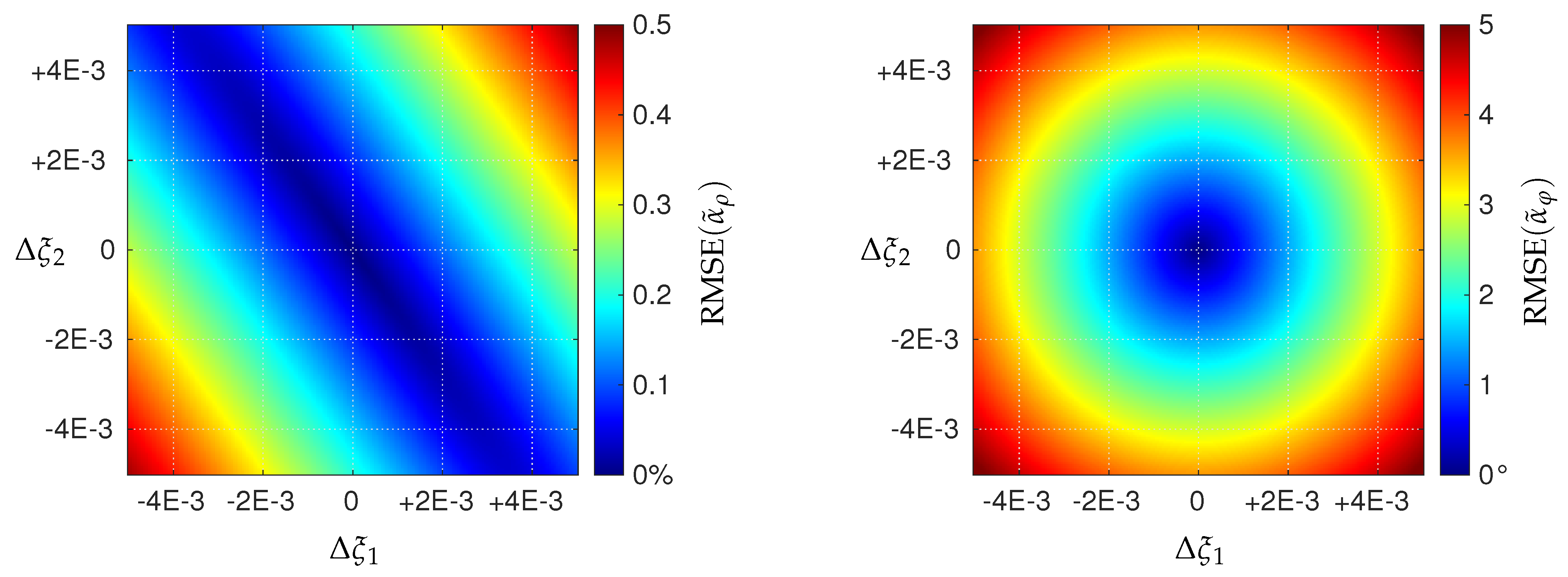 Remotesensing 17 01098 g015