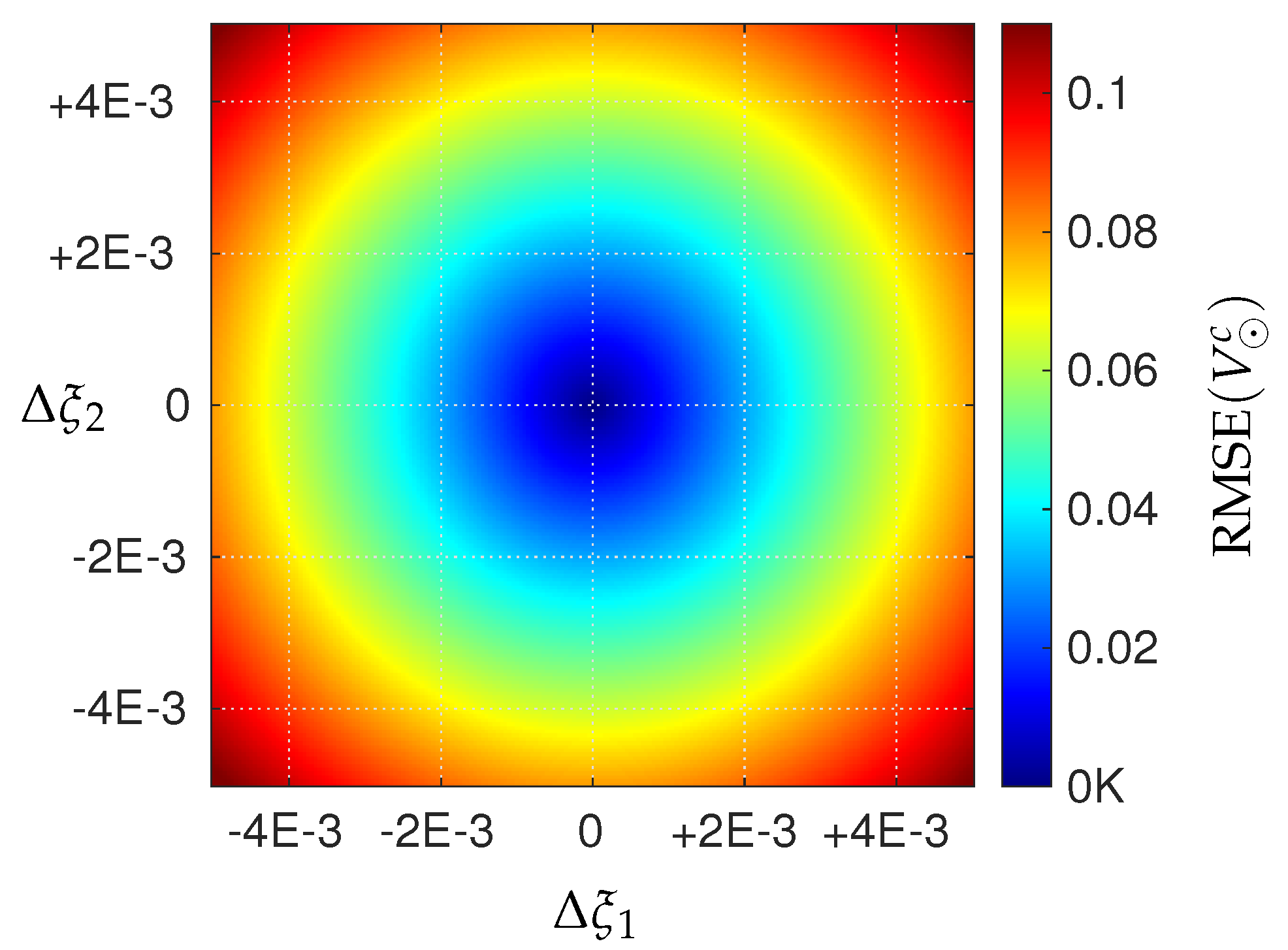 Remotesensing 17 01098 g016