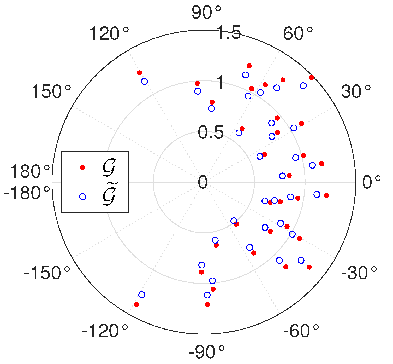 Remotesensing 17 01098 g017