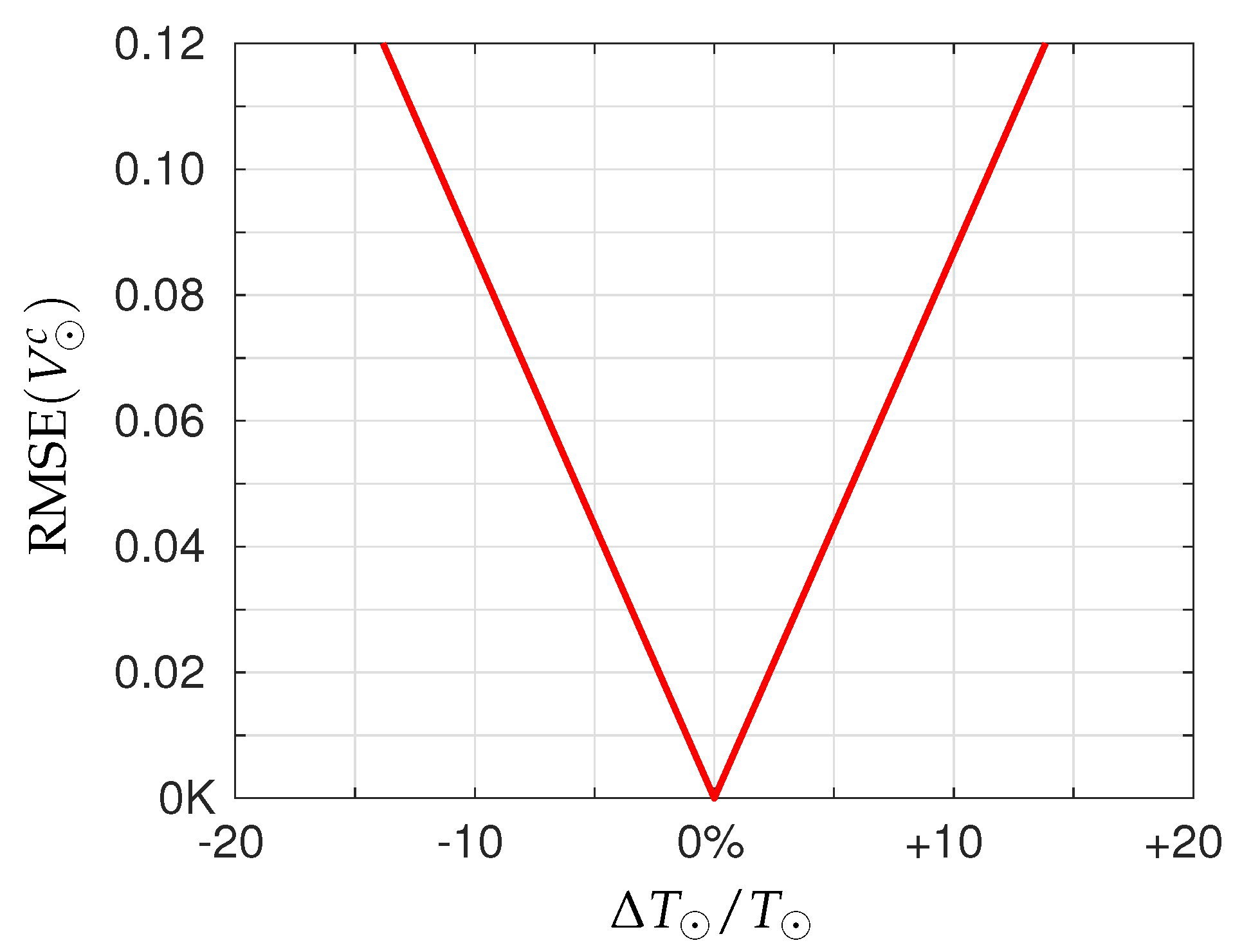 Remotesensing 17 01098 g018