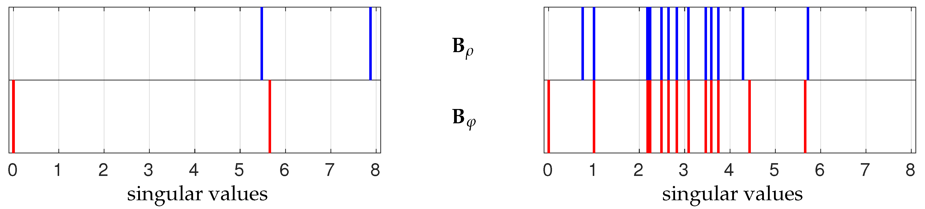 Remotesensing 17 01098 g020