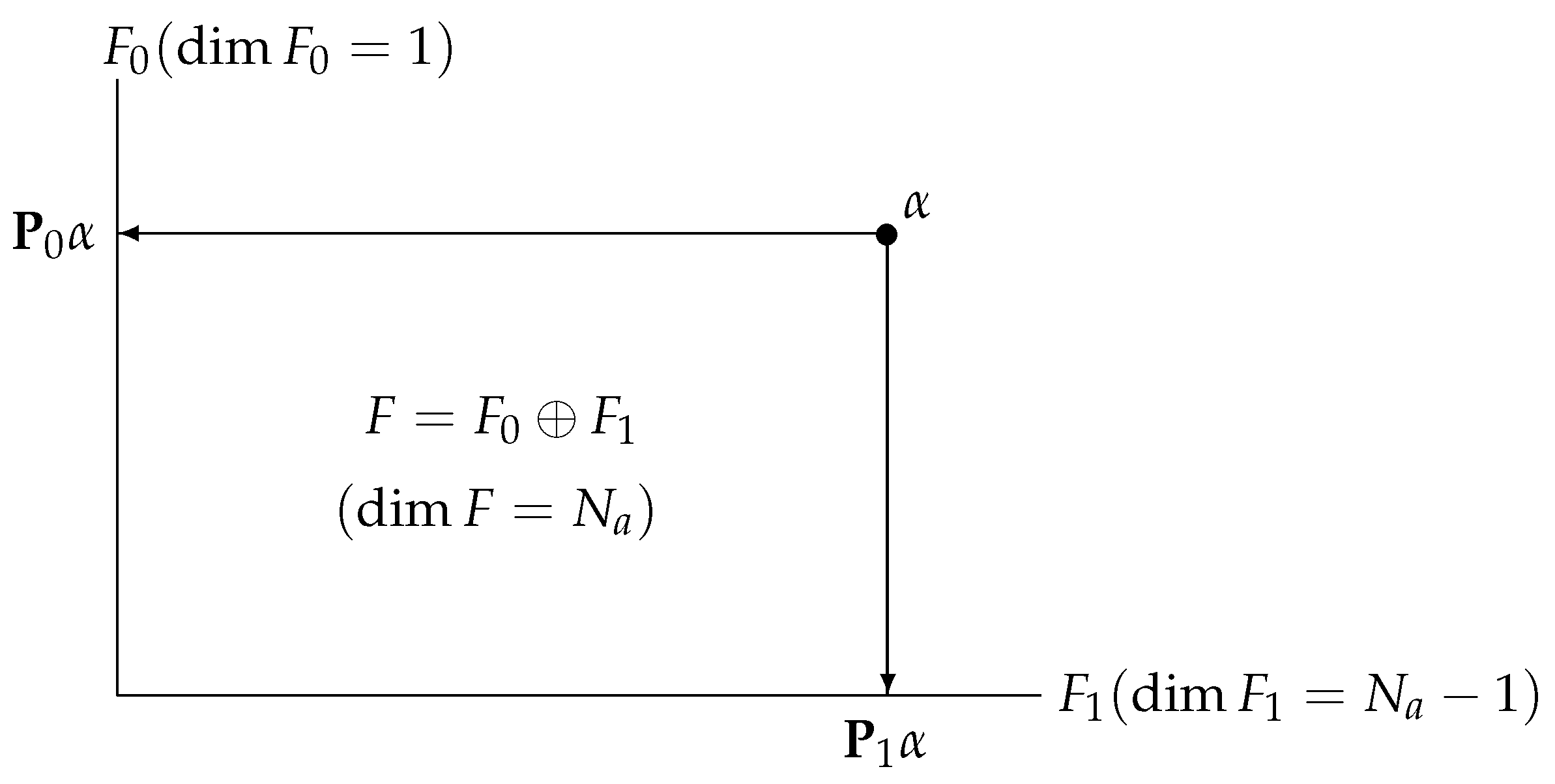 Remotesensing 17 01098 g0a1
