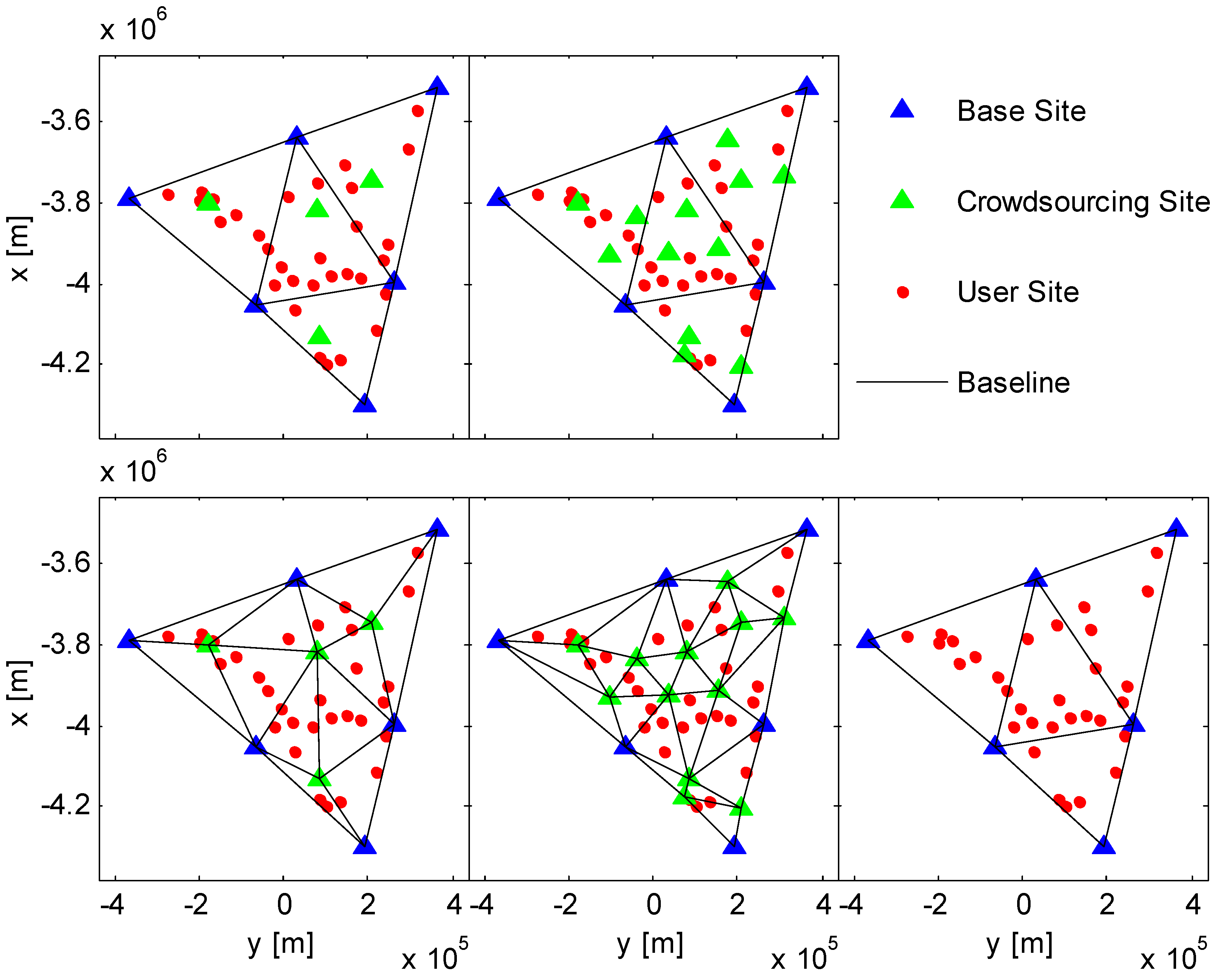 Remotesensing 17 01099 g007