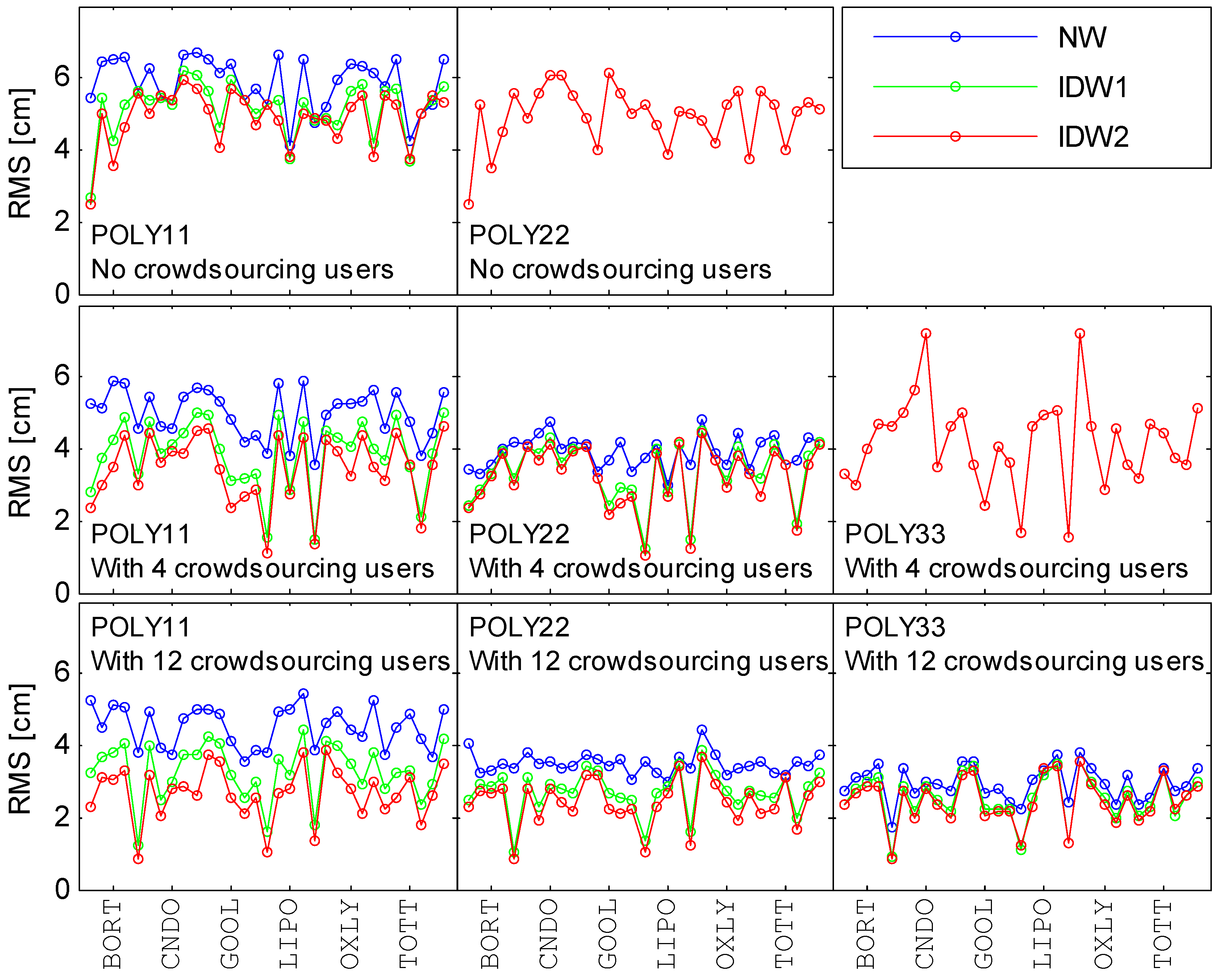 Remotesensing 17 01099 g013