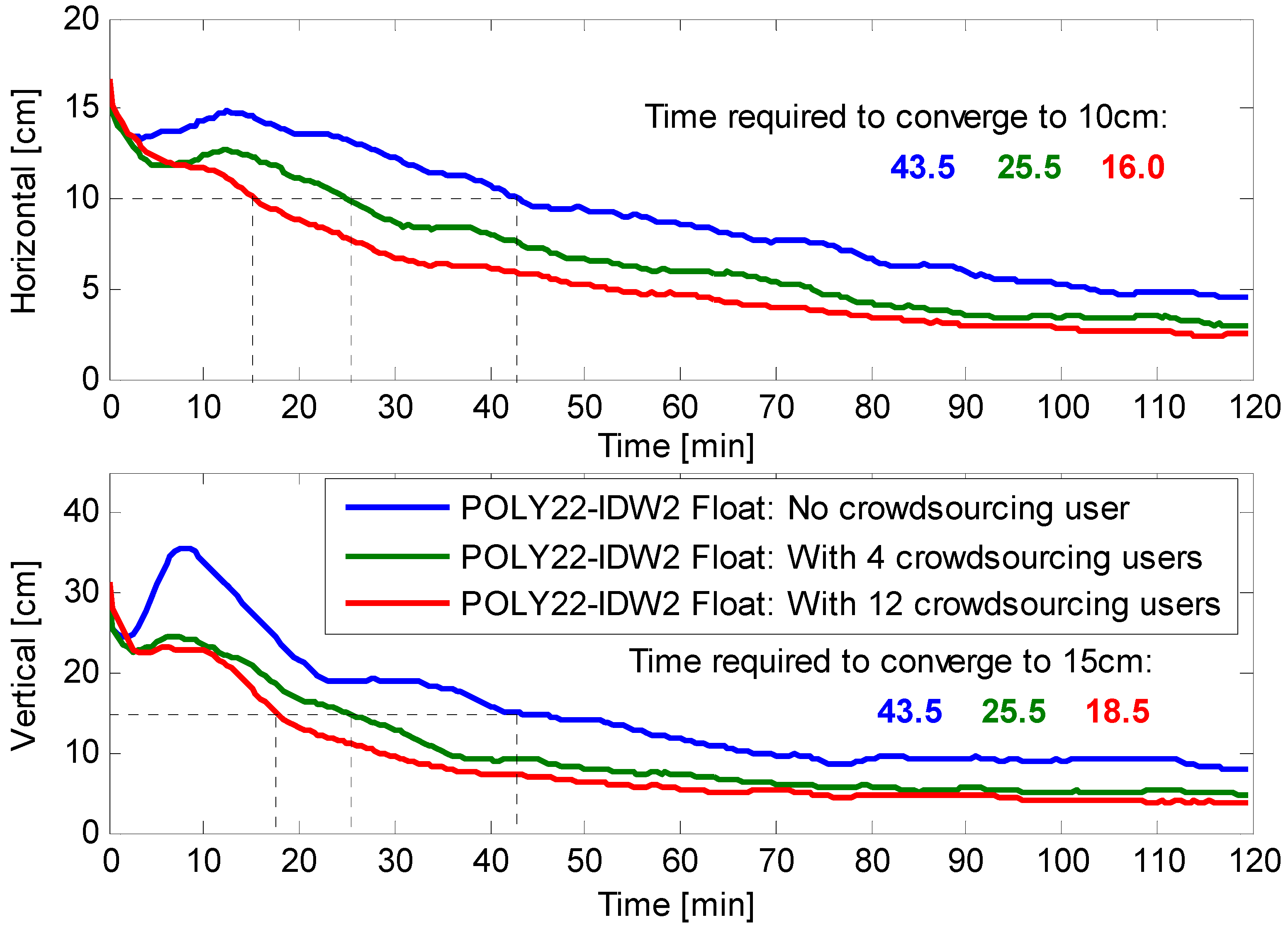 Remotesensing 17 01099 g014