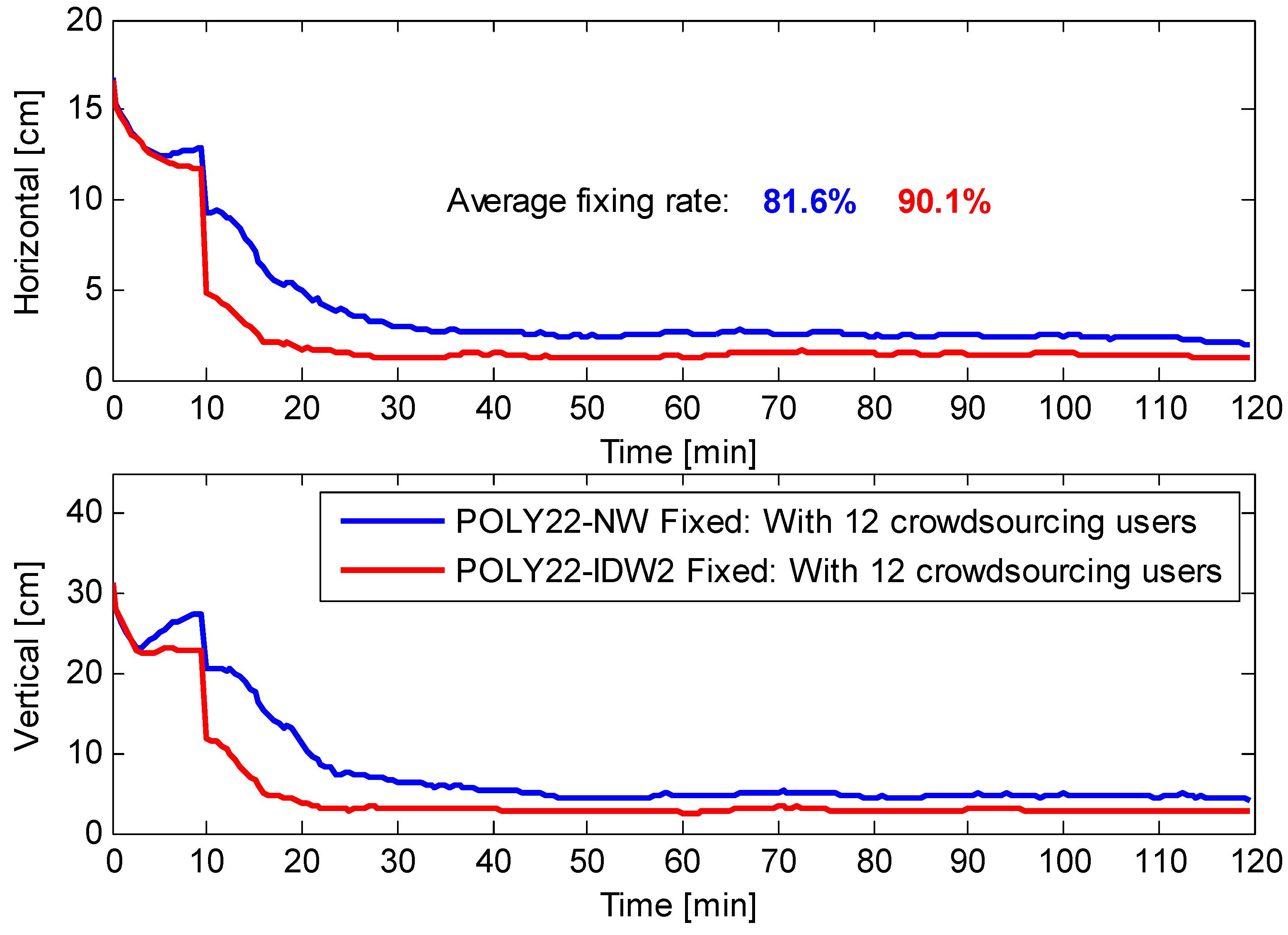 Remotesensing 17 01099 g017