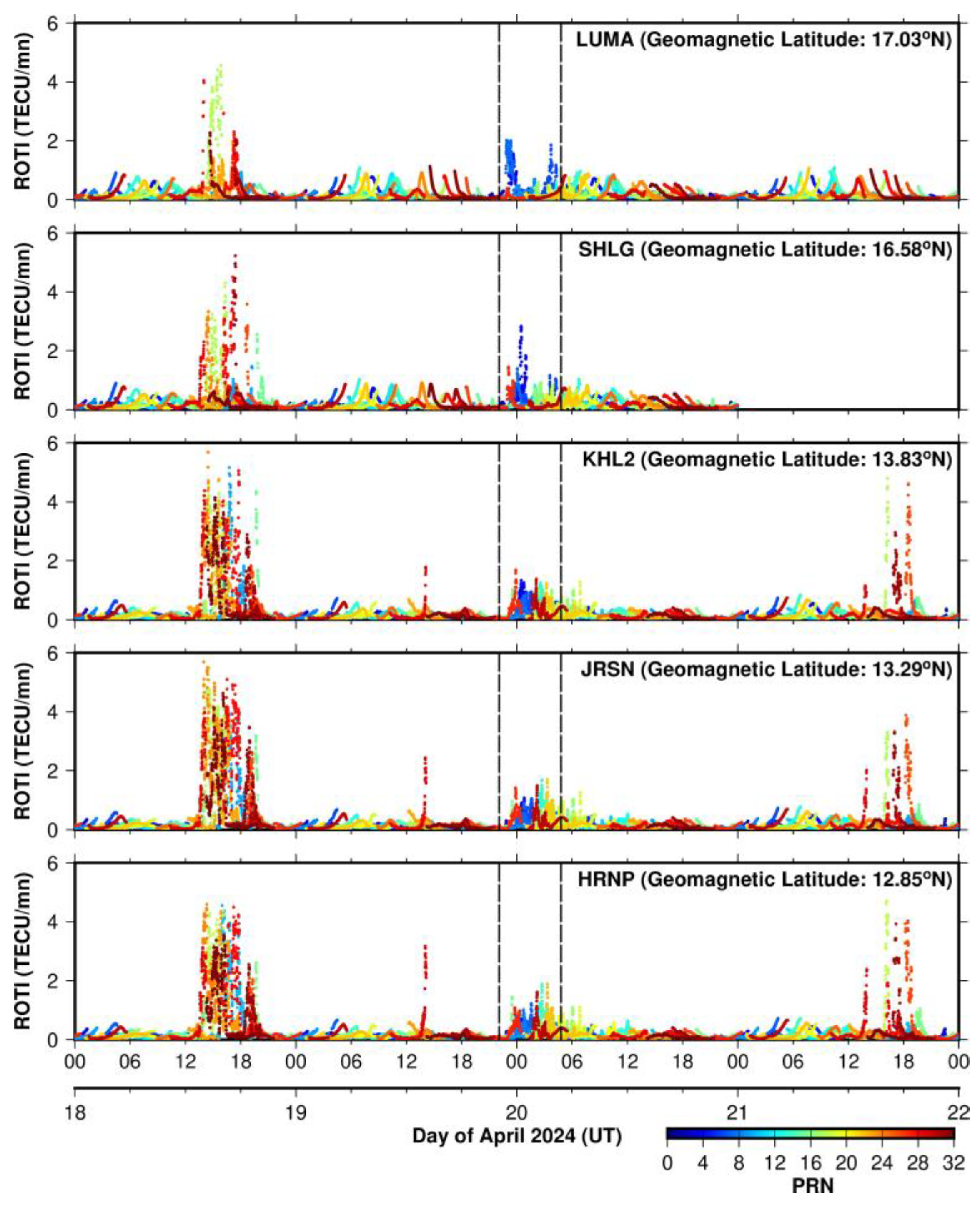 Remotesensing 17 01100 g005