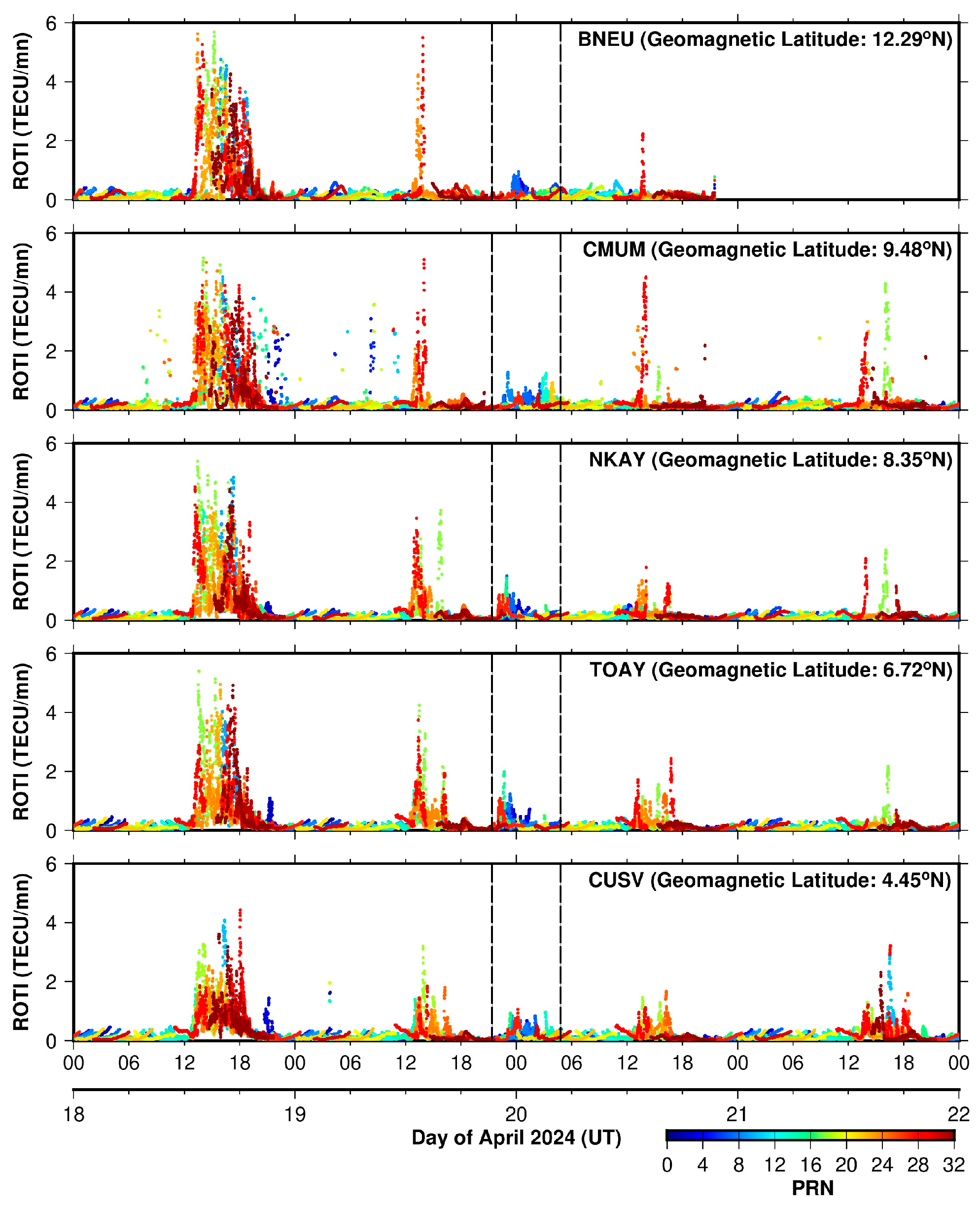 Remotesensing 17 01100 g006