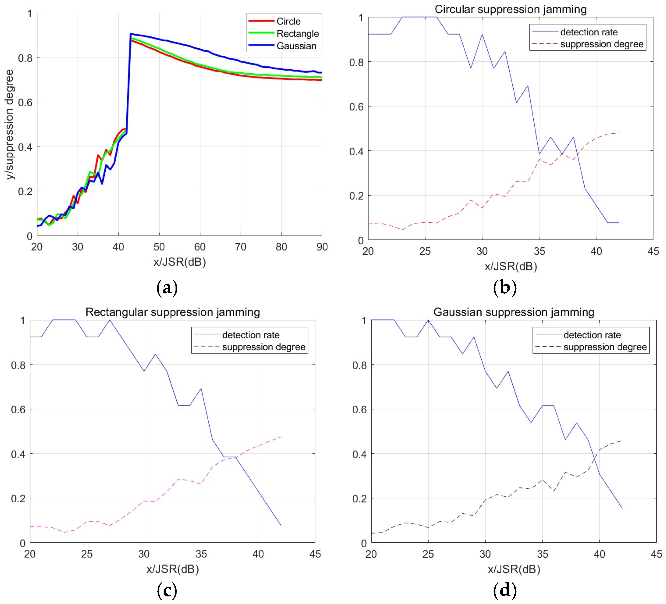 Remotesensing 17 01101 g007