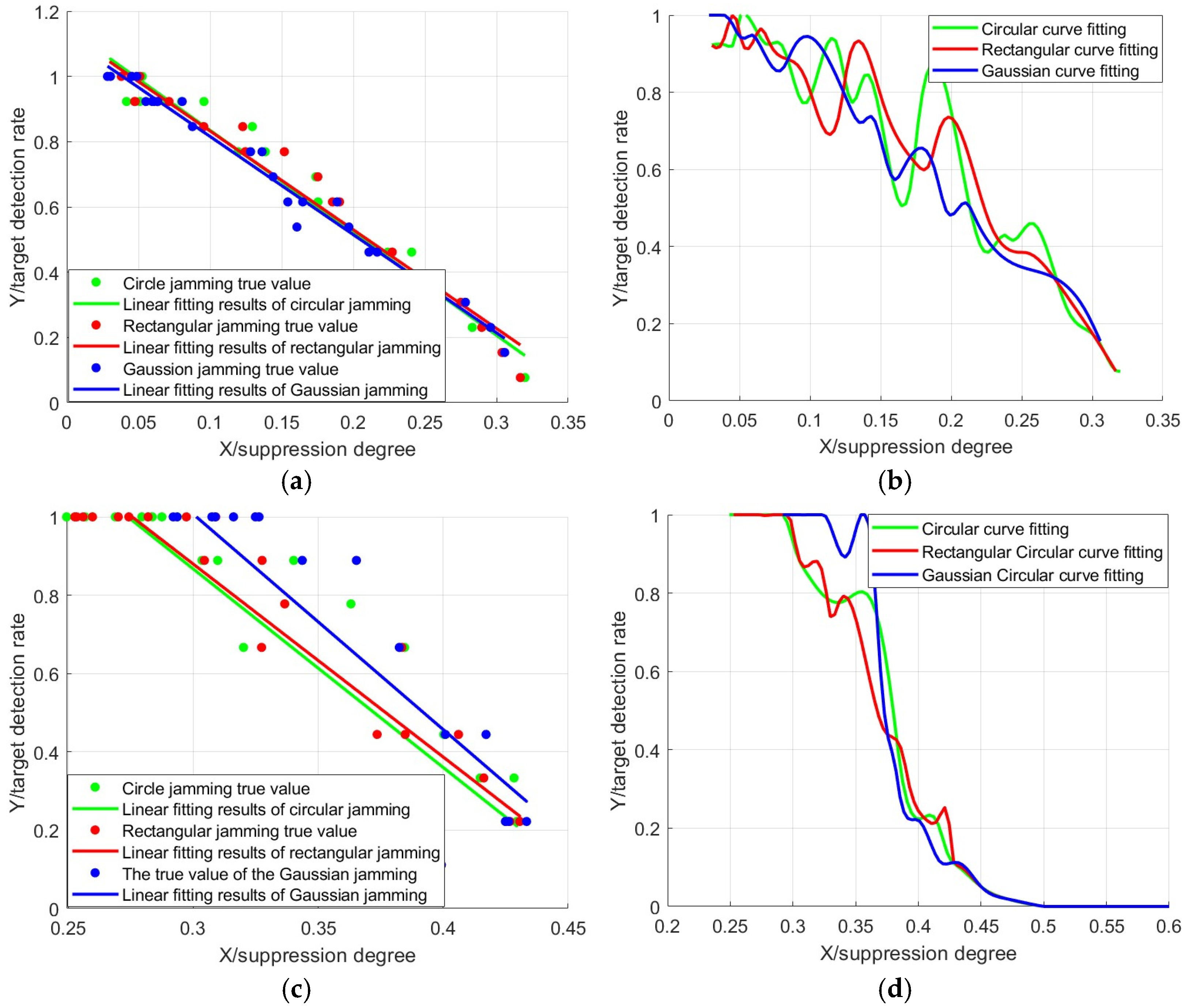 Remotesensing 17 01101 g008