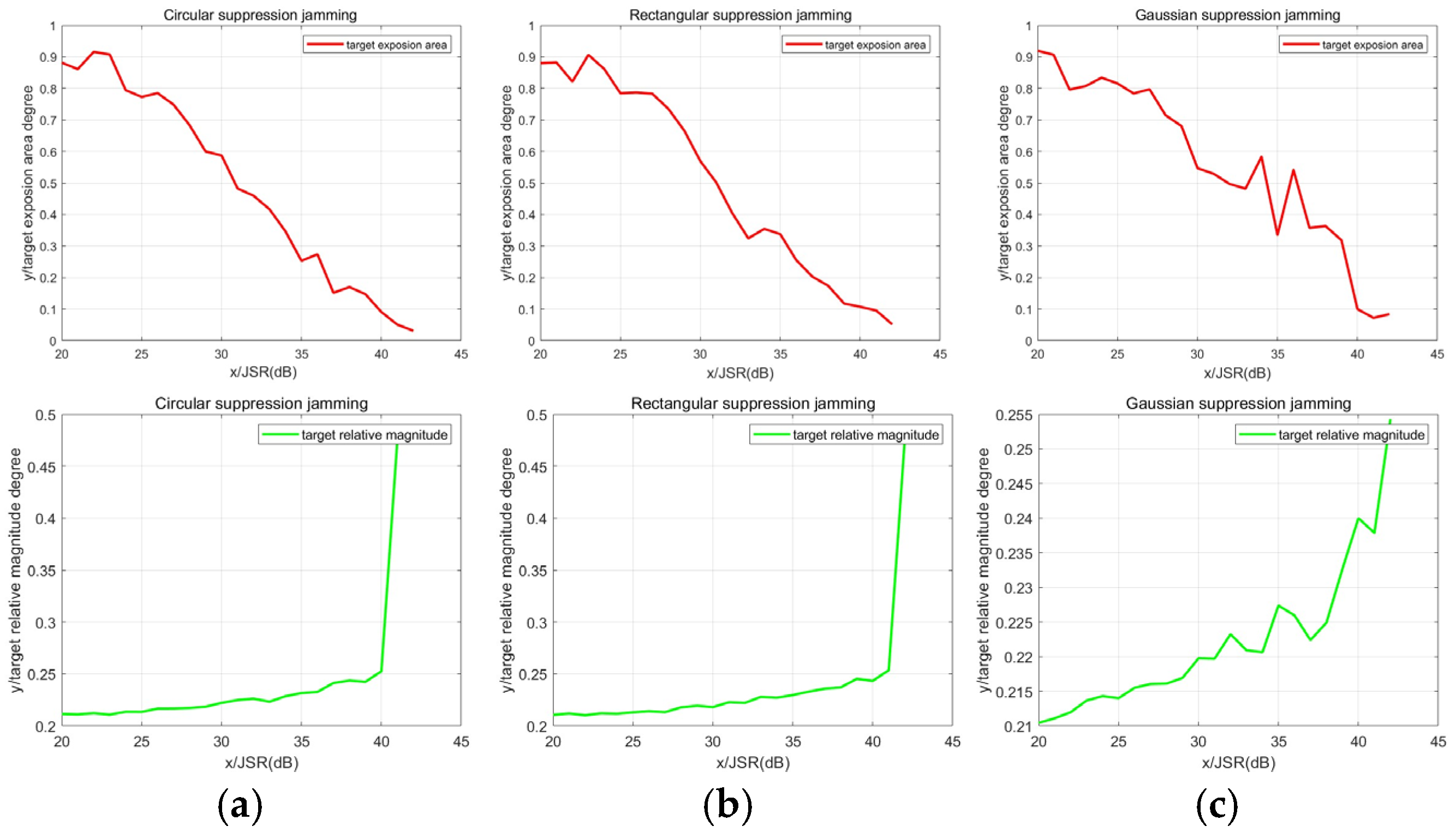 Remotesensing 17 01101 g009
