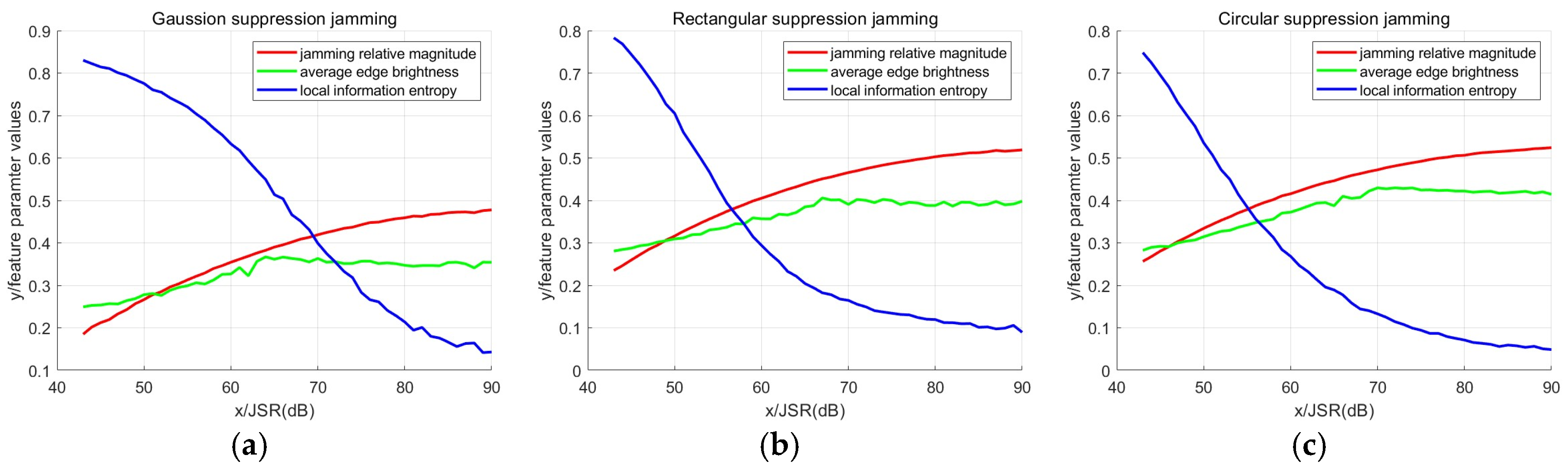 Remotesensing 17 01101 g011