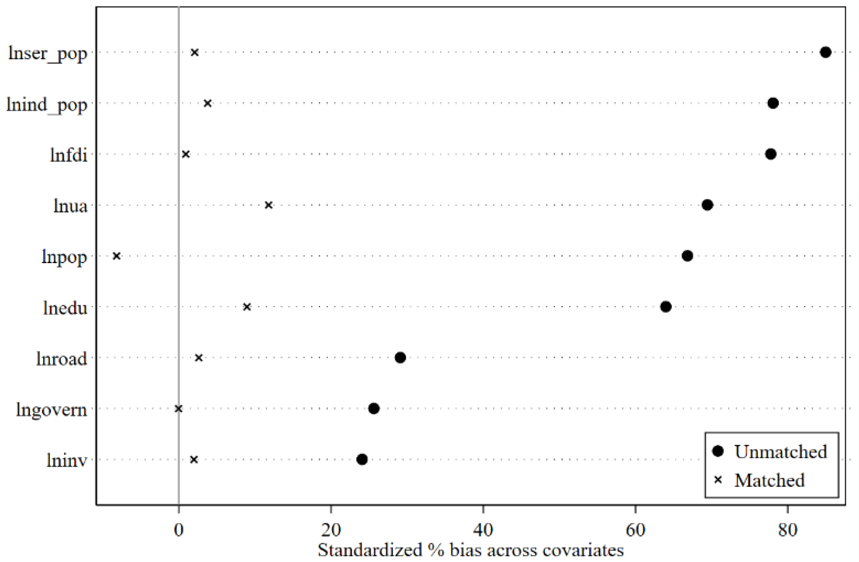 Remotesensing 17 01102 g004