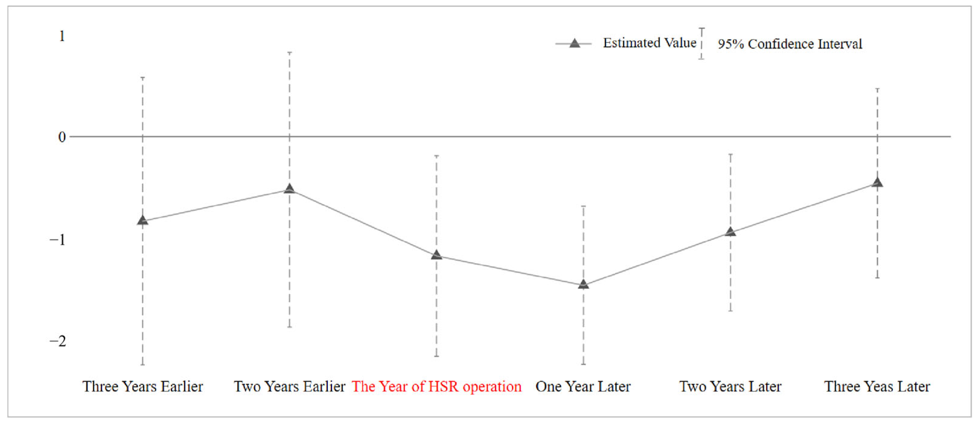 Remotesensing 17 01102 g006