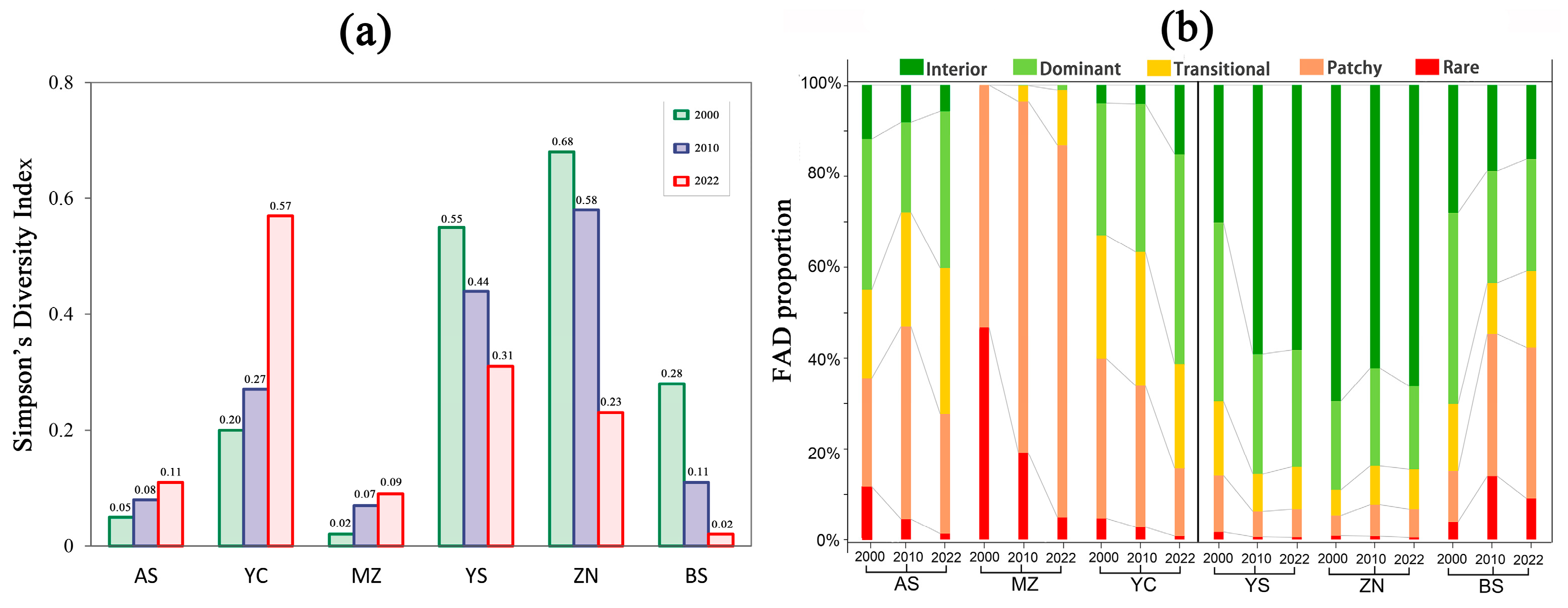 Remotesensing 17 01105 g004