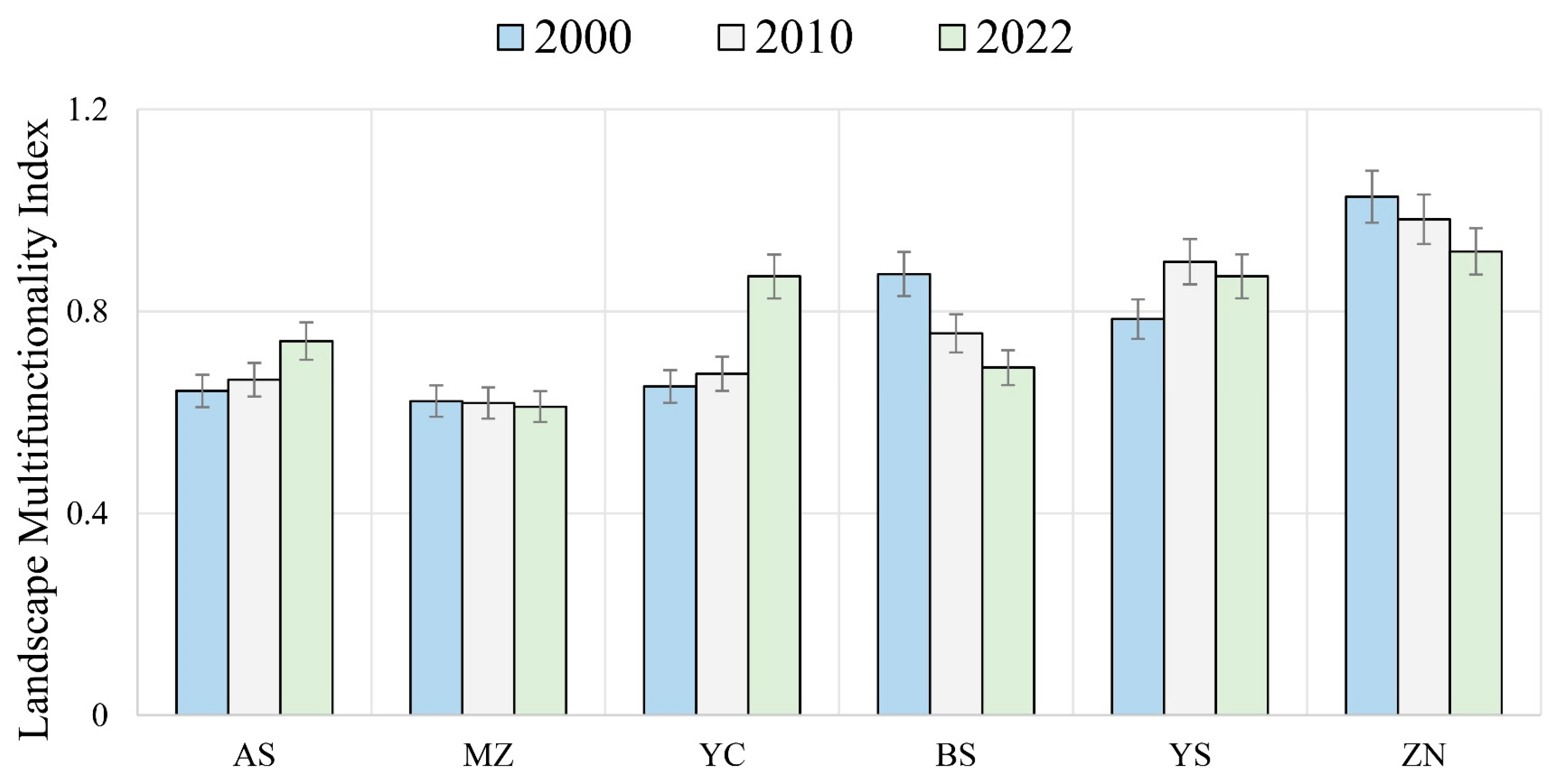 Remotesensing 17 01105 g009