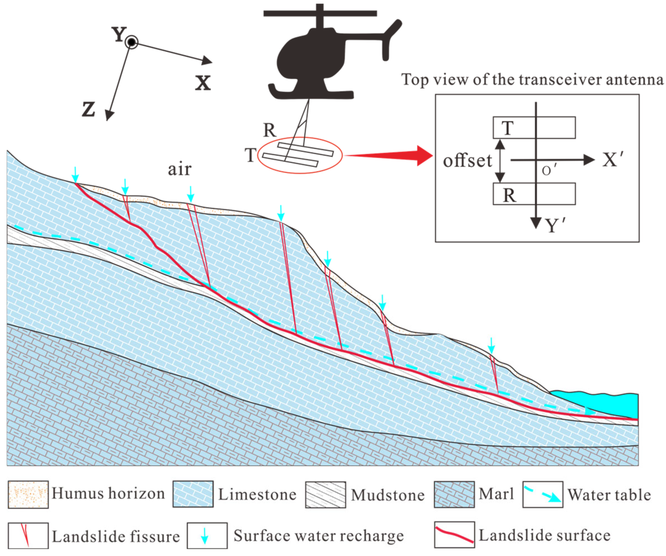 Remotesensing 17 01107 g001
