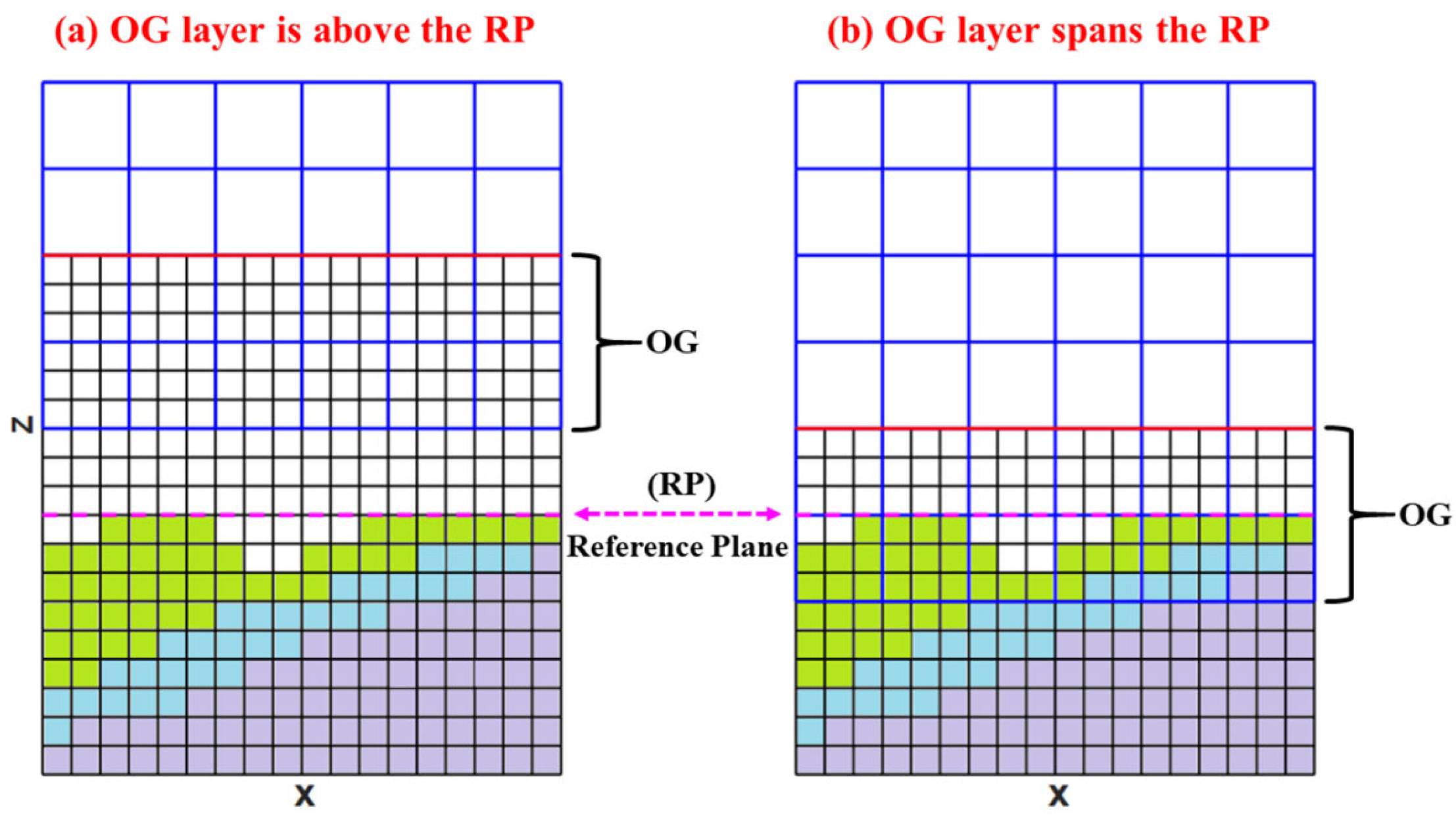 Remotesensing 17 01107 g003
