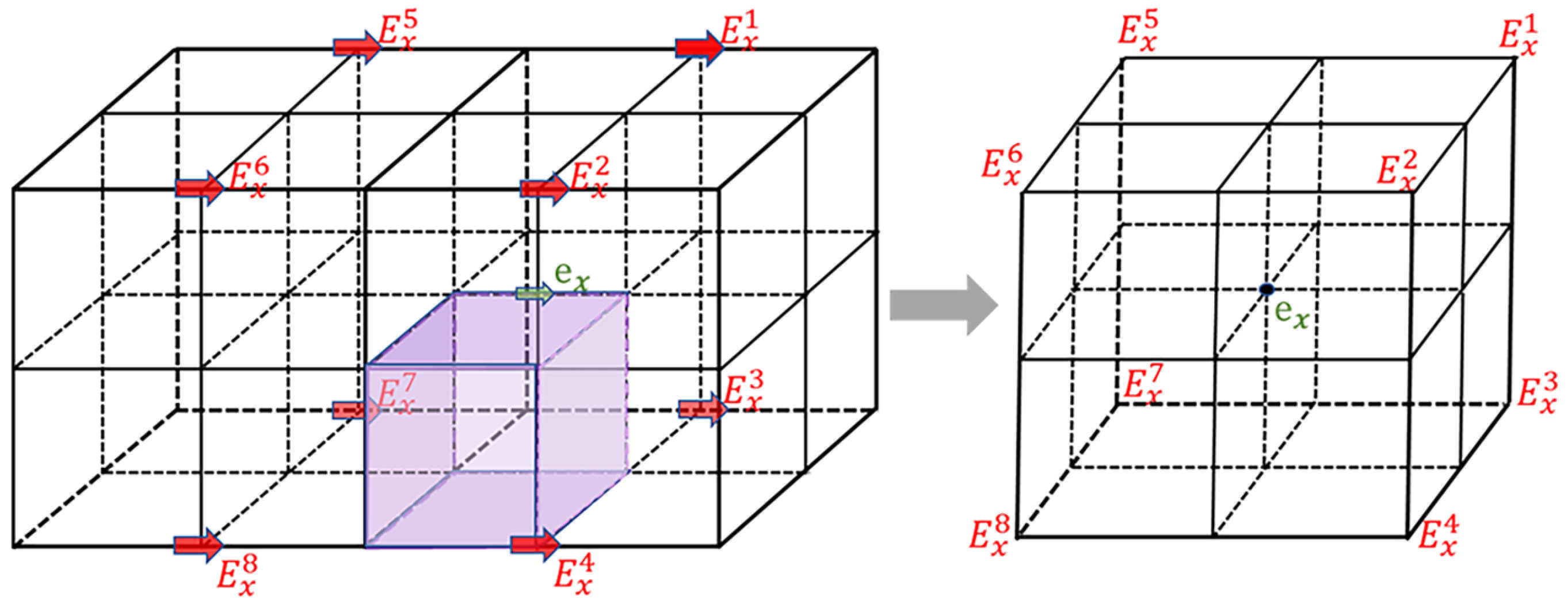 Remotesensing 17 01107 g005
