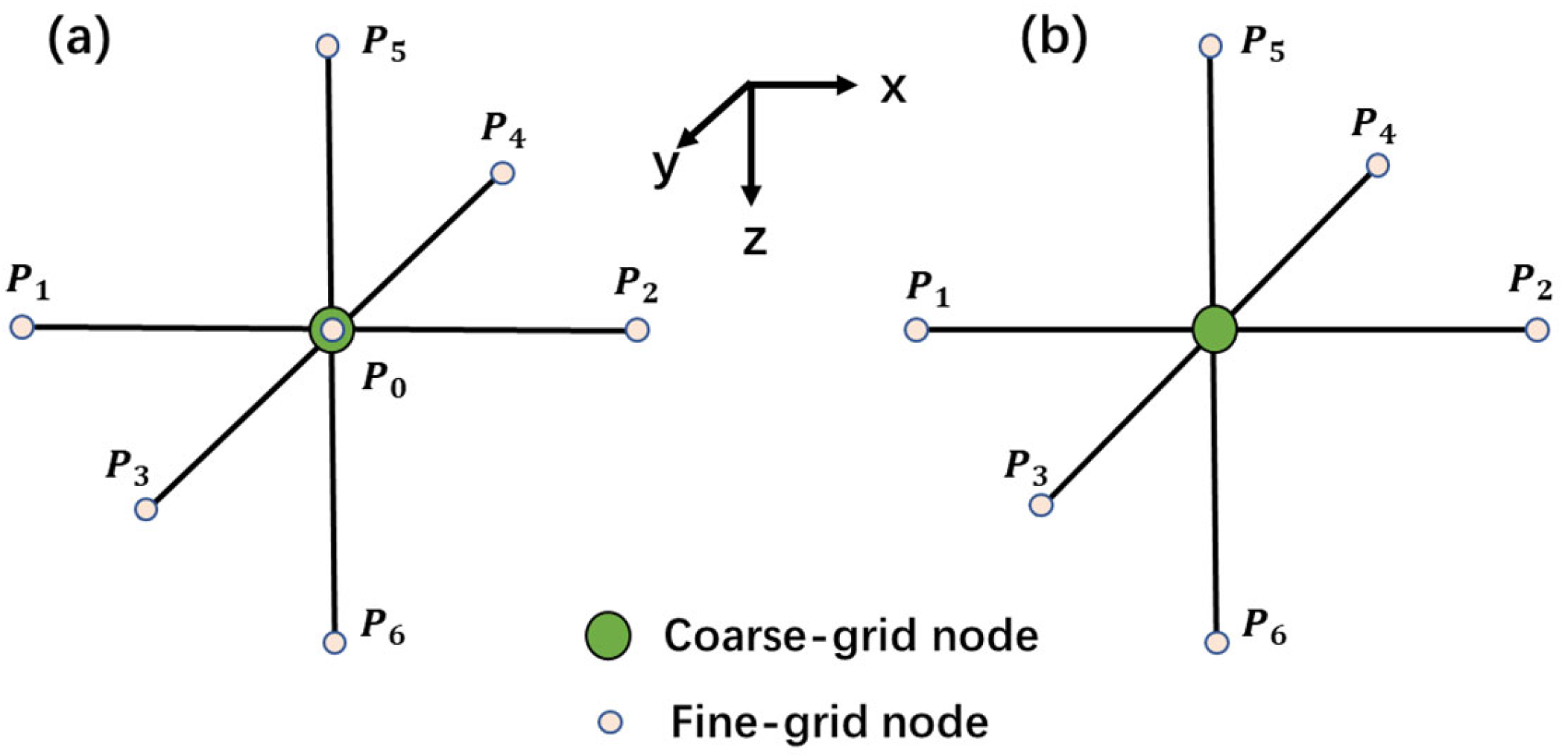 Remotesensing 17 01107 g006