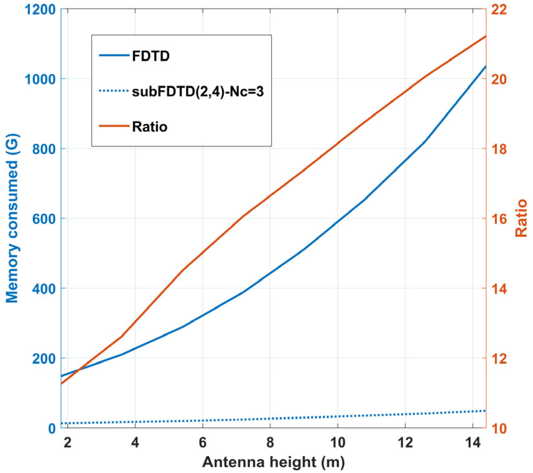 Remotesensing 17 01107 g008