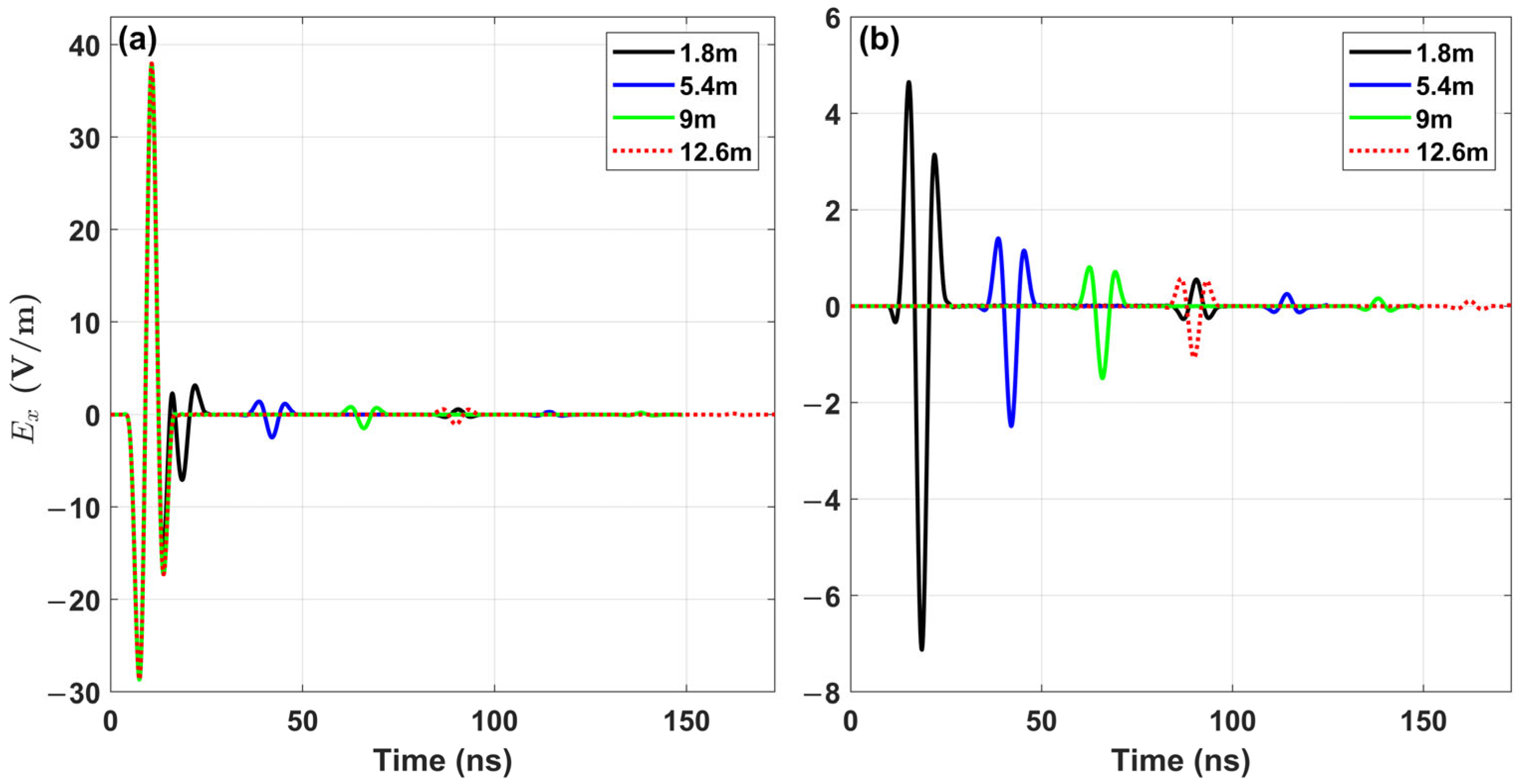 Remotesensing 17 01107 g009