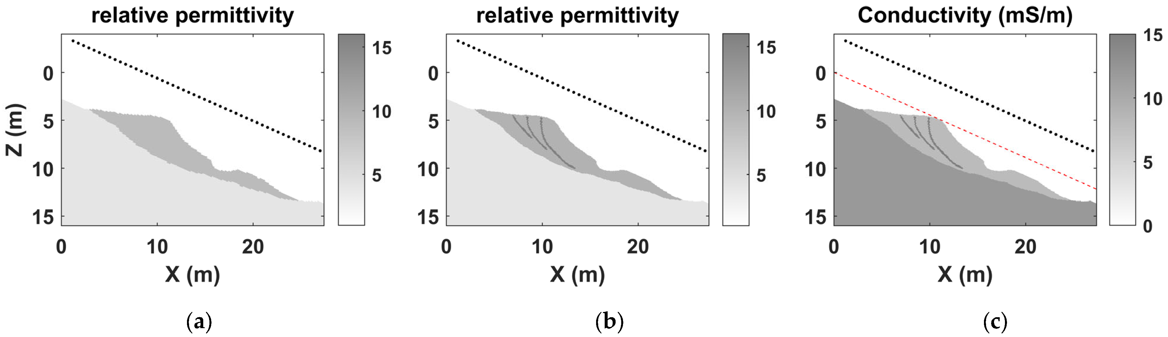 Remotesensing 17 01107 g013