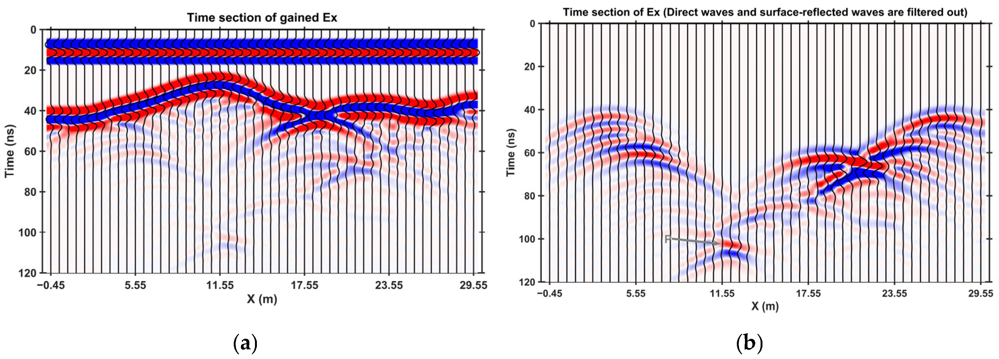 Remotesensing 17 01107 g014