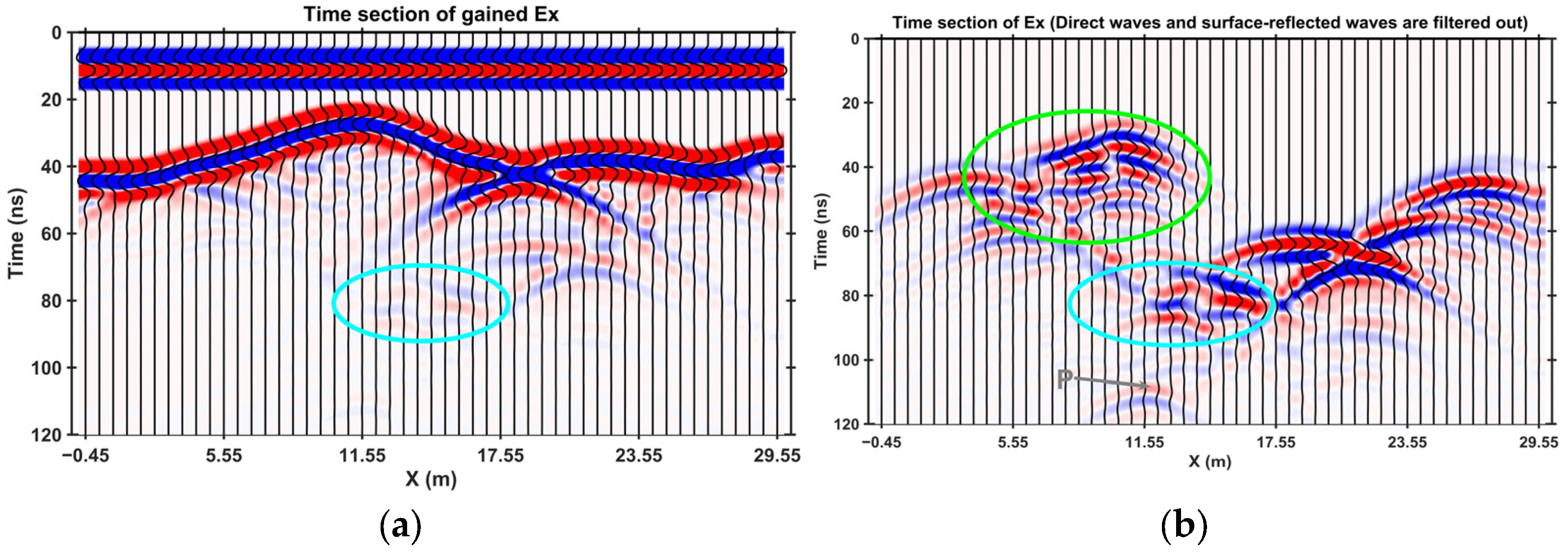 Remotesensing 17 01107 g015