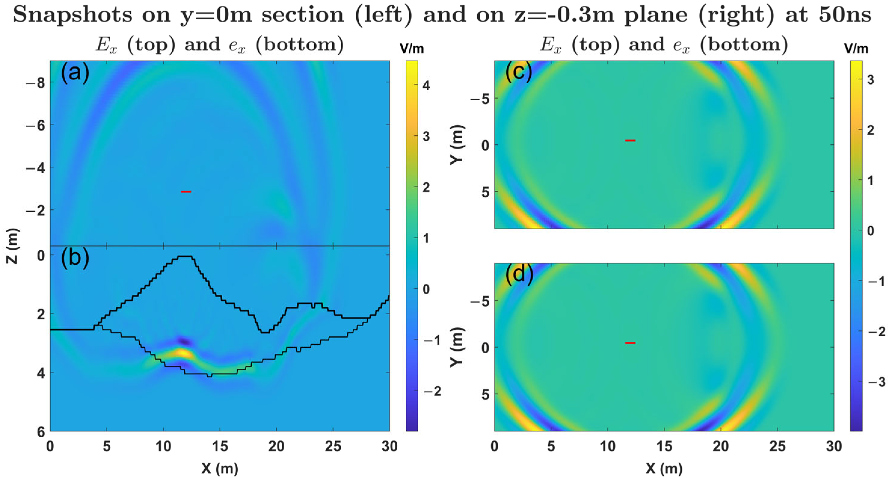 Remotesensing 17 01107 g016